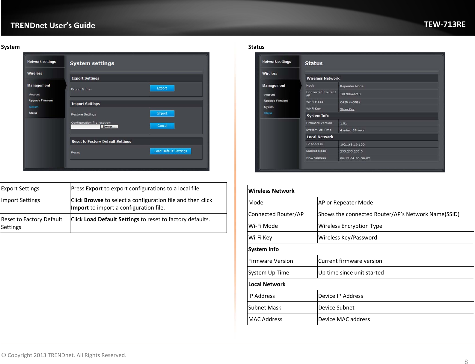   ©Copyright2013TRENDnet.AllRightsReserved.  TRENDnetUser’sGuideTEW‐713RE8SystemExportSettingsPressExporttoexportconfigurationstoalocalfileImportSettings ClickBrowsetoselectaconfigurationfileandthenclickImporttoimportaconfigurationfile.ResettoFactoryDefaultSettingsClickLoadDefaultSettingstoresettofactorydefaults.Status WirelessNetworkModeAPorRepeaterModeConnectedRouter/APShowstheconnectedRouter/AP’sNetworkName(SSID)Wi‐FiModeWirelessEncryptionTypeWi‐FiKeyWirelessKey/PasswordSystemInfoFirmwareVersionCurrentfirmwareversionSystemUpTimeUptimesinceunitstartedLocalNetworkIPAddressDeviceIPAddressSubnetMaskDeviceSubnetMACAddressDeviceMACaddress