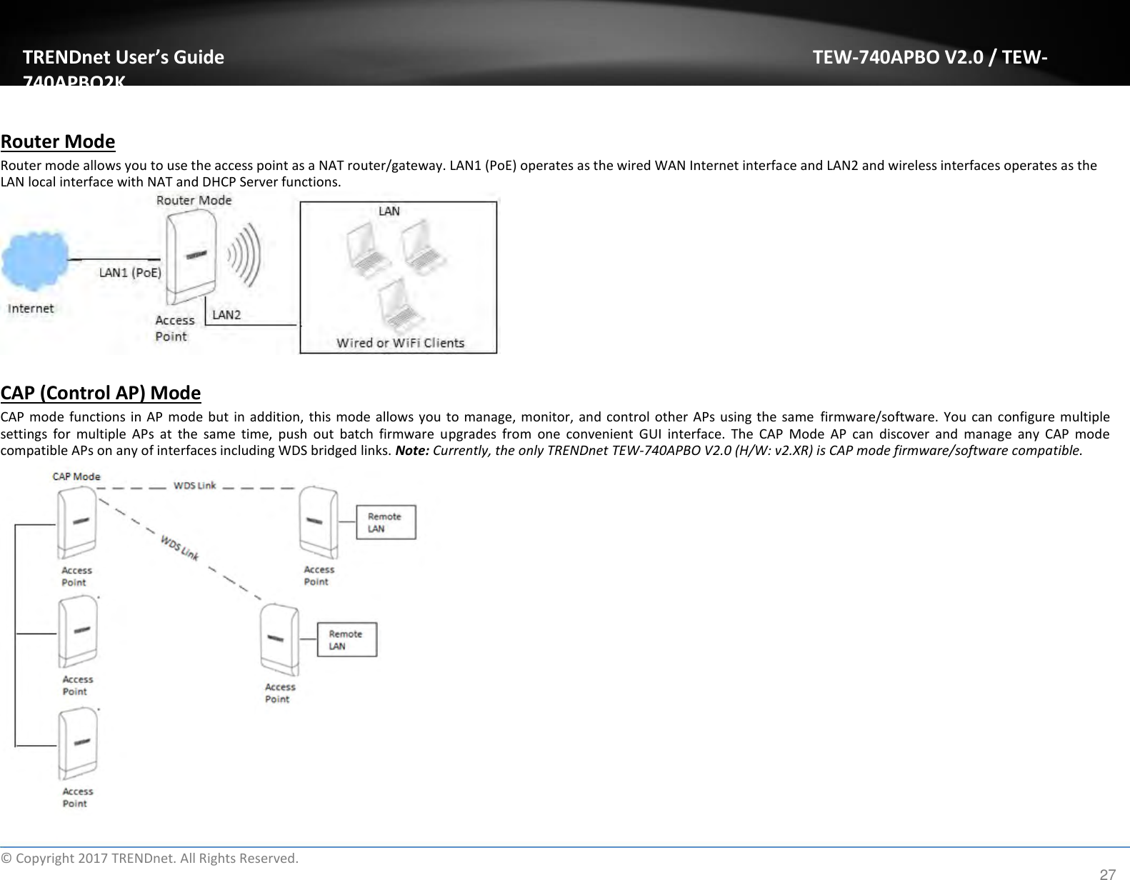 TRENDnet User’s Guide TEW-740APBO V2.0 / TEW-740APBO2K   Router Mode  Router mode allows you to use the access point as a NAT router/gateway. LAN1 (PoE) operates as the wired WAN Internet interface and LAN2 and wireless interfaces operates as the LAN local interface with NAT and DHCP Server functions.             CAP (Control AP) Mode  CAP mode functions  in AP  mode but  in addition, this mode allows you to  manage, monitor,  and control other APs  using the  same  firmware/software. You  can configure multiple settings  for  multiple  APs  at  the  same  time,  push  out  batch  firmware  upgrades  from  one  convenient  GUI  interface.  The  CAP  Mode  AP  can  discover  and  manage  any  CAP  mode compatible APs on any of interfaces including WDS bridged links. Note: Currently, the only TRENDnet TEW-740APBO V2.0 (H/W: v2.XR) is CAP mode firmware/software compatible.                           ©  Copyright 2017 TRENDnet. All Rights Reserved. 27 