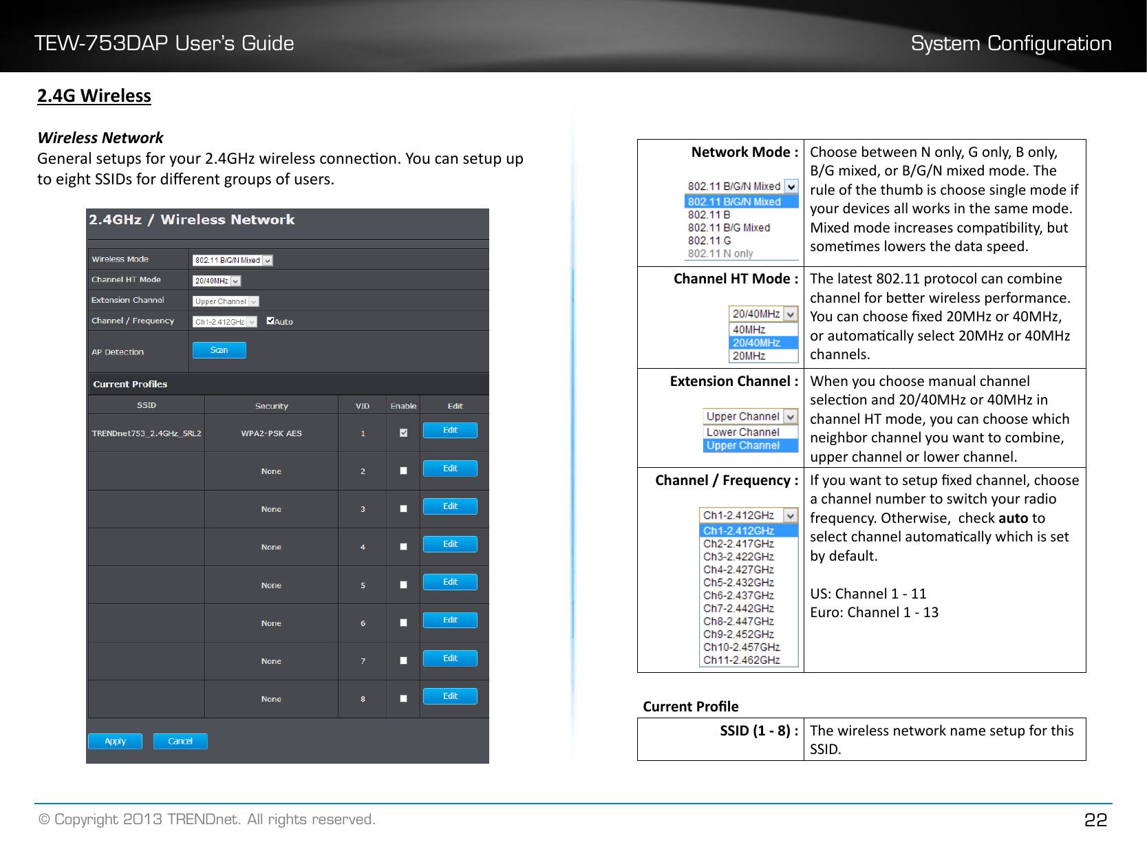 TEW-753DAP User’s Guide System Conguration© Copyright 2013 TRENDnet. All rights reserved. 222�4G WirelessWireless NetworkGeneral setups for your 2.4GHz wireless connecon. You can setup up to eight SSIDs for dierent groups of users.  Network Mode : Choose between N only, G only, B only, B/G mixed, or B/G/N mixed mode. The rule of the thumb is choose single mode if your devices all works in the same mode. Mixed mode increases compability, but somemes lowers the data speed.Channel HT Mode : The latest 802.11 protocol can combine channel for beer wireless performance. You can choose xed 20MHz or 40MHz, or automacally select 20MHz or 40MHz channels.Extension Channel : When you choose manual channel selecon and 20/40MHz or 40MHz in channel HT mode, you can choose which neighbor channel you want to combine, upper channel or lower channel.Channel / Frequency : If you want to setup xed channel, choose a channel number to switch your radio frequency. Otherwise,  check auto to select channel automacally which is set by default.US: Channel 1 - 11Euro: Channel 1 - 13Current ProleSSID (1 - 8) : The wireless network name setup for this SSID�