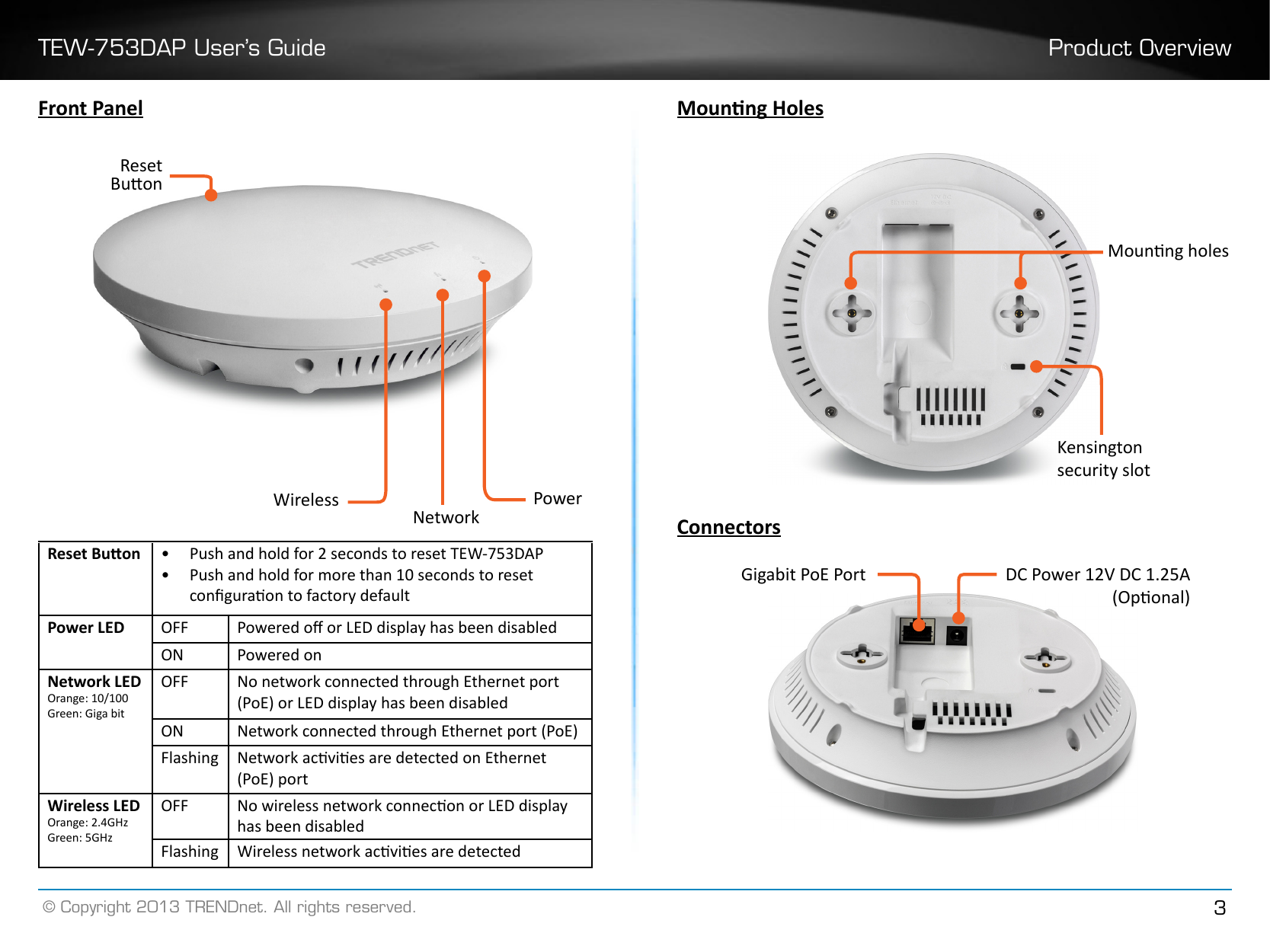 TEW-753DAP User’s Guide Product Overview© Copyright 2013 TRENDnet. All rights reserved. 3Front PanelWireless Network PowerMounng HolesConnectorsDC Power 12V DC 1.25A(Oponal)Gigabit PoE PortMounng holesKensington security slotResetBuonReset Buon •  Push and hold for 2 seconds to reset TEW-753DAP•  Push and hold for more than 10 seconds to reset conguraon to factory default Power LED OFF Powered o or LED display has been disabledON Powered onNetwork LEDOrange: 10/100Green: Giga bitOFF No network connected through Ethernet port (PoE) or LED display has been disabledON Network connected through Ethernet port (PoE)Flashing Network acvies are detected on Ethernet (PoE) portWireless LEDOrange: 2.4GHzGreen: 5GHzOFF No wireless network connecon or LED display has been disabledFlashing Wireless network acvies are detected