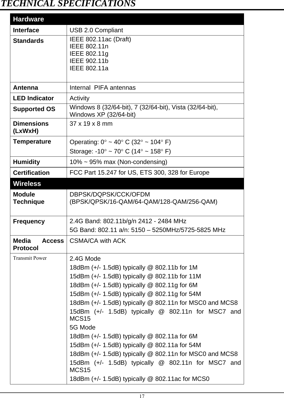  17 TECHNICAL SPECIFICATIONS Hardware Interface  USB 2.0 Compliant Standards IEEE 802.11ac (Draft) IEEE 802.11n IEEE 802.11g IEEE 902.11b IEEE 802.11a  Antenna Internal  PIFA antennas LED Indicator Activity Supported OS  Windows 8 (32/64-bit), 7 (32/64-bit), Vista (32/64-bit), Windows XP (32/64-bit) Dimensions (LxWxH) 37 x 19 x 8 mm  Temperature Operating: 0° ~ 40° C (32° ~ 104° F)     Storage: -10° ~ 70° C (14° ~ 158° F) Humidity 10% ~ 95% max (Non-condensing) Certification FCC Part 15.247 for US, ETS 300, 328 for Europe Wireless Module Technique DBPSK/DQPSK/CCK/OFDM (BPSK/QPSK/16-QAM/64-QAM/128-QAM/256-QAM)  Frequency 2.4G Band: 802.11b/g/n 2412 - 2484 MHz 5G Band: 802.11 a/n: 5150 – 5250MHz/5725-5825 MHz Media Access Protocol CSMA/CA with ACK Transmit Power 2.4G Mode 18dBm (+/- 1.5dB) typically @ 802.11b for 1M 15dBm (+/- 1.5dB) typically @ 802.11b for 11M 18dBm (+/- 1.5dB) typically @ 802.11g for 6M 15dBm (+/- 1.5dB) typically @ 802.11g for 54M 18dBm (+/- 1.5dB) typically @ 802.11n for MSC0 and MCS8 15dBm (+/- 1.5dB) typically @ 802.11n for MSC7 and MCS15 5G Mode 18dBm (+/- 1.5dB) typically @ 802.11a for 6M 15dBm (+/- 1.5dB) typically @ 802.11a for 54M 18dBm (+/- 1.5dB) typically @ 802.11n for MSC0 and MCS8 15dBm (+/- 1.5dB) typically @ 802.11n for MSC7 and MCS15 18dBm (+/- 1.5dB) typically @ 802.11ac for MCS0 