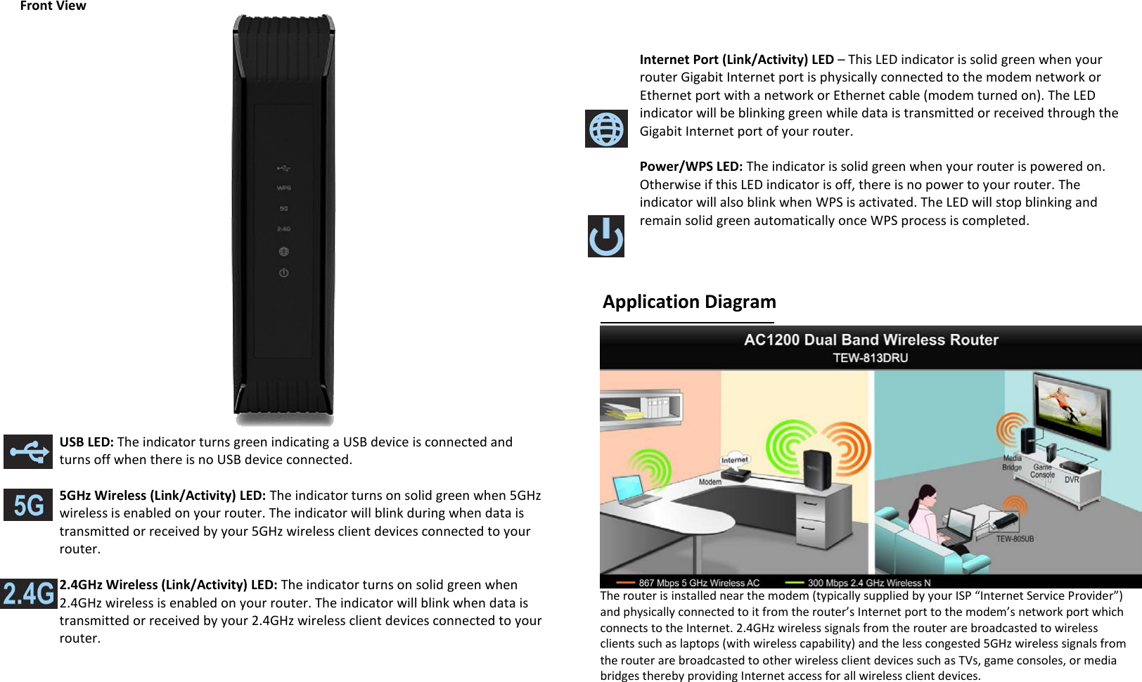 Front View  USB LED: The indicator turns green indicating a USB device is connected and turns off when there is no USB device connected.  5GHz Wireless (Link/Activity) LED: The indicator turns on solid green when 5GHz wireless is enabled on your router. The indicator will blink during when data is transmitted or received by your 5GHz wireless client devices connected to your router.  2.4GHz Wireless (Link/Activity) LED: The indicator turns on solid green when 2.4GHz wireless is enabled on your router. The indicator will blink when data is transmitted or received by your 2.4GHz wireless client devices connected to your router.  Internet Port (Link/Activity) LED – This LED indicator is solid green when your router Gigabit Internet port is physically connected to the modem network or Ethernet port with a network or Ethernet cable (modem turned on). The LED indicator will be blinking green while data is transmitted or received through the Gigabit Internet port of your router.  Power/WPS LED: The indicator is solid green when your router is powered on. Otherwise if this LED indicator is off, there is no power to your router. The indicator will also blink when WPS is activated. The LED will stop blinking and remain solid green automatically once WPS process is completed.    Application Diagram  The router is installed near the modem (typically supplied by your ISP “Internet Service Provider”) and physically connected to it from the router’s Internet port to the modem’s network port which connects to the Internet. 2.4GHz wireless signals from the router are broadcasted to wireless clients such as laptops (with wireless capability) and the less congested 5GHz wireless signals from the router are broadcasted to other wireless client devices such as TVs, game consoles, or media bridges thereby providing Internet access for all wireless client devices. 