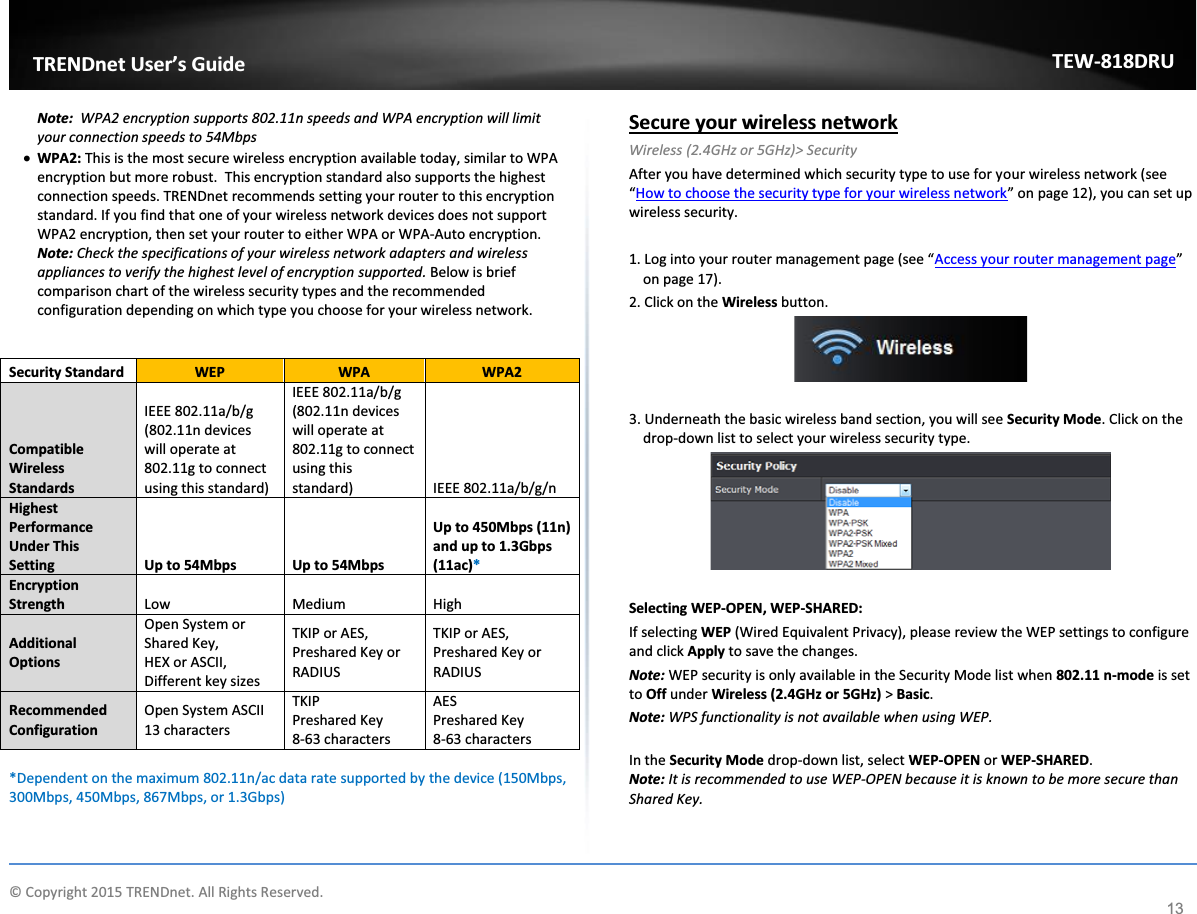             © Copyright 2015 TRENDnet. All Rights Reserved.      TRENDnet User’s Guide TEW-818DRU 13 Note:  WPA2 encryption supports 802.11n speeds and WPA encryption will limit your connection speeds to 54Mbps  x WPA2: This is the most secure wireless encryption available today, similar to WPA encryption but more robust.  This encryption standard also supports the highest connection speeds. TRENDnet recommends setting your router to this encryption standard. If you find that one of your wireless network devices does not support WPA2 encryption, then set your router to either WPA or WPA-Auto encryption.  Note: Check the specifications of your wireless network adapters and wireless appliances to verify the highest level of encryption supported. Below is brief comparison chart of the wireless security types and the recommended configuration depending on which type you choose for your wireless network.  Security Standard WEP WPA WPA2 Compatible Wireless Standards IEEE 802.11a/b/g (802.11n devices will operate at 802.11g to connect using this standard) IEEE 802.11a/b/g (802.11n devices will operate at 802.11g to connect using this standard) IEEE 802.11a/b/g/n Highest Performance Under This Setting Up to 54Mbps Up to 54Mbps Up to 450Mbps (11n) and up to 1.3Gbps (11ac)* Encryption Strength Low Medium High Additional Options Open System or Shared Key, HEX or ASCII,  Different key sizes TKIP or AES,  Preshared Key or RADIUS TKIP or AES,  Preshared Key or RADIUS Recommended Configuration Open System ASCII  13 characters TKIP Preshared Key 8-63 characters AES  Preshared Key 8-63 characters  *Dependent on the maximum 802.11n/ac data rate supported by the device (150Mbps, 300Mbps, 450Mbps, 867Mbps, or 1.3Gbps)  Secure your wireless network Wireless (2.4GHz or 5GHz)&gt; Security After you have determined which security type to use for your wireless network (see “How to choose the security type for your wireless network” on page 12), you can set up wireless security.  1. Log into your router management page (see “Access your router management page” on page 17). 2. Click on the Wireless button.    3. Underneath the basic wireless band section, you will see Security Mode. Click on the drop-down list to select your wireless security type.   Selecting WEP-OPEN, WEP-SHARED: If selecting WEP (Wired Equivalent Privacy), please review the WEP settings to configure and click Apply to save the changes.  Note: WEP security is only available in the Security Mode list when 802.11 n-mode is set to Off under Wireless (2.4GHz or 5GHz) &gt; Basic.  Note: WPS functionality is not available when using WEP.  In the Security Mode drop-down list, select WEP-OPEN or WEP-SHARED.  Note: It is recommended to use WEP-OPEN because it is known to be more secure than Shared Key. 