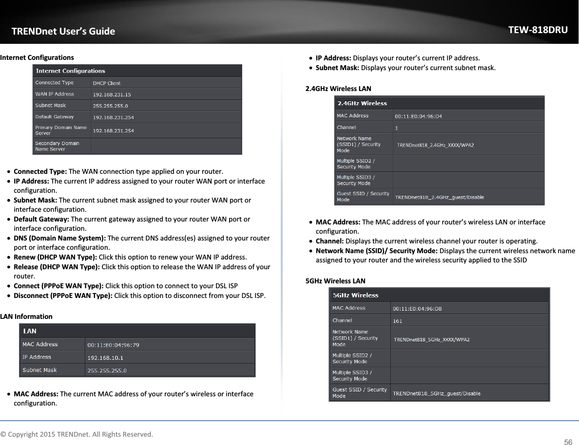             © Copyright 2015 TRENDnet. All Rights Reserved.      TRENDnet User’s Guide TEW-818DRU 56 Internet Configurations   x Connected Type: The WAN connection type applied on your router.  x IP Address: The current IP address assigned to your router WAN port or interface configuration. x Subnet Mask: The current subnet mask assigned to your router WAN port or interface configuration. x Default Gateway: The current gateway assigned to your router WAN port or interface configuration. x DNS (Domain Name System): The current DNS address(es) assigned to your router port or interface configuration. x Renew (DHCP WAN Type): Click this option to renew your WAN IP address. x Release (DHCP WAN Type): Click this option to release the WAN IP address of your router.  x Connect (PPPoE WAN Type): Click this option to connect to your DSL ISP x Disconnect (PPPoE WAN Type): Click this option to disconnect from your DSL ISP.  LAN Information   x MAC Address: The current MAC address of your router’s wireless or interface configuration.  x IP Address: Displays your router’s current IP address. x Subnet Mask: Displays your router’s current subnet mask.  2.4GHz Wireless LAN   x MAC Address: The MAC address of your router’s wireless LAN or interface configuration. x Channel: Displays the current wireless channel your router is operating. x Network Name (SSID)/ Security Mode: Displays the current wireless network name assigned to your router and the wireless security applied to the SSID  5GHz Wireless LAN   