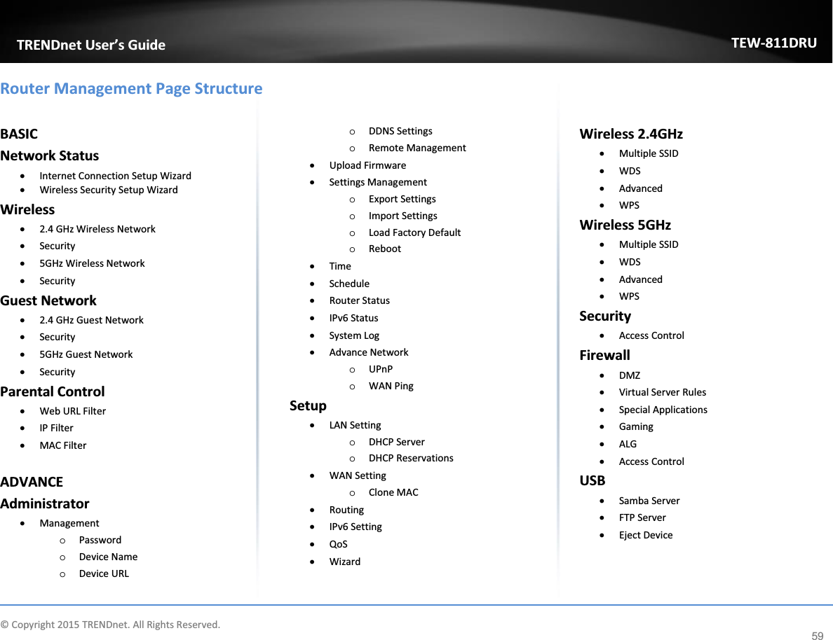              © Copyright 2015 TRENDnet. All Rights Reserved.     59  TRENDnet User’s Guide TEW-811DRU Router Management Page Structure  BASIC Network Status x Internet Connection Setup Wizard x Wireless Security Setup Wizard Wireless x 2.4 GHz Wireless Network x Security x 5GHz Wireless Network x Security Guest Network  x 2.4 GHz Guest Network x Security x 5GHz Guest Network x Security Parental Control x Web URL Filter x IP Filter x MAC Filter  ADVANCE Administrator x Management o Password o Device Name o Device URL  o DDNS Settings o Remote Management x Upload Firmware x Settings Management o Export Settings o Import Settings o Load Factory Default o Reboot x Time x Schedule x Router Status x IPv6 Status x System Log x Advance Network o UPnP o WAN Ping Setup x LAN Setting o DHCP Server o DHCP Reservations x WAN Setting o Clone MAC x Routing x IPv6 Setting x QoS x Wizard Wireless 2.4GHz x Multiple SSID x WDS x Advanced x WPS Wireless 5GHz x Multiple SSID x WDS x Advanced x WPS Security  x Access Control Firewall  x DMZ x Virtual Server Rules x Special Applications x Gaming x ALG x Access Control USB x Samba Server x FTP Server x Eject Device  