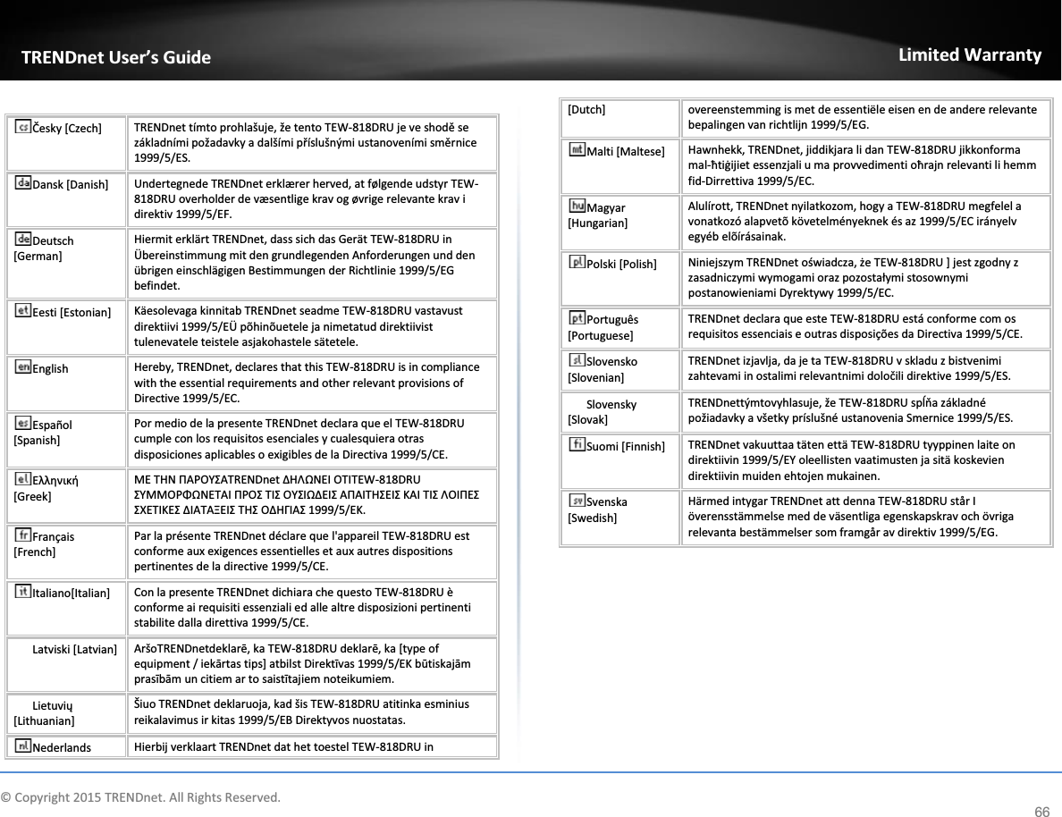          © Copyright 2015 TRENDnet. All Rights Reserved.     TRENDnet User’s GuideLimited Warranty 66 Česky [Czech] TRENDnet tímto prohlašuje, že tento TEW-818DRU je ve shodě se základními požadavky a dalšími příslušnými ustanoveními směrnice 1999/5/ES. Dansk [Danish] Undertegnede TRENDnet erklærer herved, at følgende udstyr TEW-818DRU overholder de væsentlige krav og øvrige relevante krav i direktiv 1999/5/EF. Deutsch [German] Hiermit erklärt TRENDnet, dass sich das Gerät TEW-818DRU in Übereinstimmung mit den grundlegenden Anforderungen und den übrigen einschlägigen Bestimmungen der Richtlinie 1999/5/EG befindet. Eesti [Estonian] Käesolevaga kinnitab TRENDnet seadme TEW-818DRU vastavust direktiivi 1999/5/EÜ põhinõuetele ja nimetatud direktiivist tulenevatele teistele asjakohastele sätetele. English Hereby, TRENDnet, declares that this TEW-818DRU is in compliance with the essential requirements and other relevant provisions of Directive 1999/5/EC. Español [Spanish] Por medio de la presente TRENDnet declara que el TEW-818DRU cumple con los requisitos esenciales y cualesquiera otras disposiciones aplicables o exigibles de la Directiva 1999/5/CE. Ελληνική [Greek] ΜΕ ΤΗΝ ΠΑΡΟΥΣΑTRENDnet ΔΗΛΩΝΕΙ ΟΤΙTEW-818DRU ΣΥΜΜΟΡΦΩΝΕΤΑΙ ΠΡΟΣ ΤΙΣ ΟΥΣΙΩΔΕΙΣ ΑΠΑΙΤΗΣΕΙΣ ΚΑΙ ΤΙΣ ΛΟΙΠΕΣ ΣΧΕΤΙΚΕΣ ΔΙΑΤΑΞΕΙΣ ΤΗΣ ΟΔΗΓΙΑΣ 1999/5/ΕΚ. Français [French] Par la présente TRENDnet déclare que l&apos;appareil TEW-818DRU est conforme aux exigences essentielles et aux autres dispositions pertinentes de la directive 1999/5/CE. Italiano[Italian] Con la presente TRENDnet dichiara che questo TEW-818DRU è conforme ai requisiti essenziali ed alle altre disposizioni pertinenti stabilite dalla direttiva 1999/5/CE. Latviski [Latvian] AršoTRENDnetdeklarē, ka TEW-818DRU deklarē, ka [type of equipment / iekārtas tips] atbilst Direktīvas 1999/5/EK būtiskajām prasībām un citiem ar to saistītajiem noteikumiem. Lietuvių [Lithuanian]  Šiuo TRENDnet deklaruoja, kad šis TEW-818DRU atitinka esminius reikalavimus ir kitas 1999/5/EB Direktyvos nuostatas. Nederlands Hierbij verklaart TRENDnet dat het toestel TEW-818DRU in [Dutch] overeenstemming is met de essentiële eisen en de andere relevante bepalingen van richtlijn 1999/5/EG. Malti [Maltese] Hawnhekk, TRENDnet, jiddikjara li dan TEW-818DRU jikkonforma mal-ħtiġijiet essenzjali u ma provvedimenti oħrajn relevanti li hemm fid-Dirrettiva 1999/5/EC. Magyar [Hungarian] Alulírott, TRENDnet nyilatkozom, hogy a TEW-818DRU megfelel a vonatkozó alapvetõ követelményeknek és az 1999/5/EC irányelv egyéb elõírásainak. Polski [Polish] Niniejszym TRENDnet oświadcza, że TEW-818DRU ] jest zgodny z zasadniczymi wymogami oraz pozostałymi stosownymi postanowieniami Dyrektywy 1999/5/EC. Português [Portuguese] TRENDnet declara que este TEW-818DRU está conforme com os requisitos essenciais e outras disposições da Directiva 1999/5/CE. Slovensko [Slovenian] TRENDnet izjavlja, da je ta TEW-818DRU v skladu z bistvenimi zahtevami in ostalimi relevantnimi določili direktive 1999/5/ES. Slovensky [Slovak] TRENDnettýmtovyhlasuje, že TEW-818DRU spĺňa základné požiadavky a všetky príslušné ustanovenia Smernice 1999/5/ES. Suomi [Finnish] TRENDnet vakuuttaa täten että TEW-818DRU tyyppinen laite on direktiivin 1999/5/EY oleellisten vaatimusten ja sitä koskevien direktiivin muiden ehtojen mukainen. Svenska [Swedish] Härmed intygar TRENDnet att denna TEW-818DRU står I överensstämmelse med de väsentliga egenskapskrav och övriga relevanta bestämmelser som framgår av direktiv 1999/5/EG.             