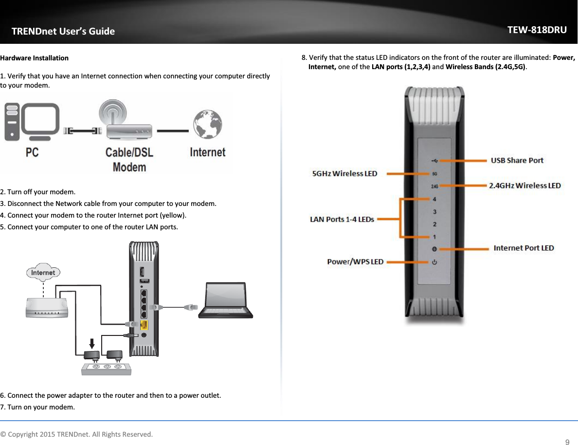             © Copyright 2015 TRENDnet. All Rights Reserved.      TRENDnet User’s Guide TEW-818DRU 9 Hardware Installation 1. Verify that you have an Internet connection when connecting your computer directly to your modem.    2. Turn off your modem. 3. Disconnect the Network cable from your computer to your modem. 4. Connect your modem to the router Internet port (yellow). 5. Connect your computer to one of the router LAN ports.    6. Connect the power adapter to the router and then to a power outlet. 7. Turn on your modem.  8. Verify that the status LED indicators on the front of the router are illuminated: Power, Internet, one of the LAN ports (1,2,3,4) and Wireless Bands (2.4G,5G).        