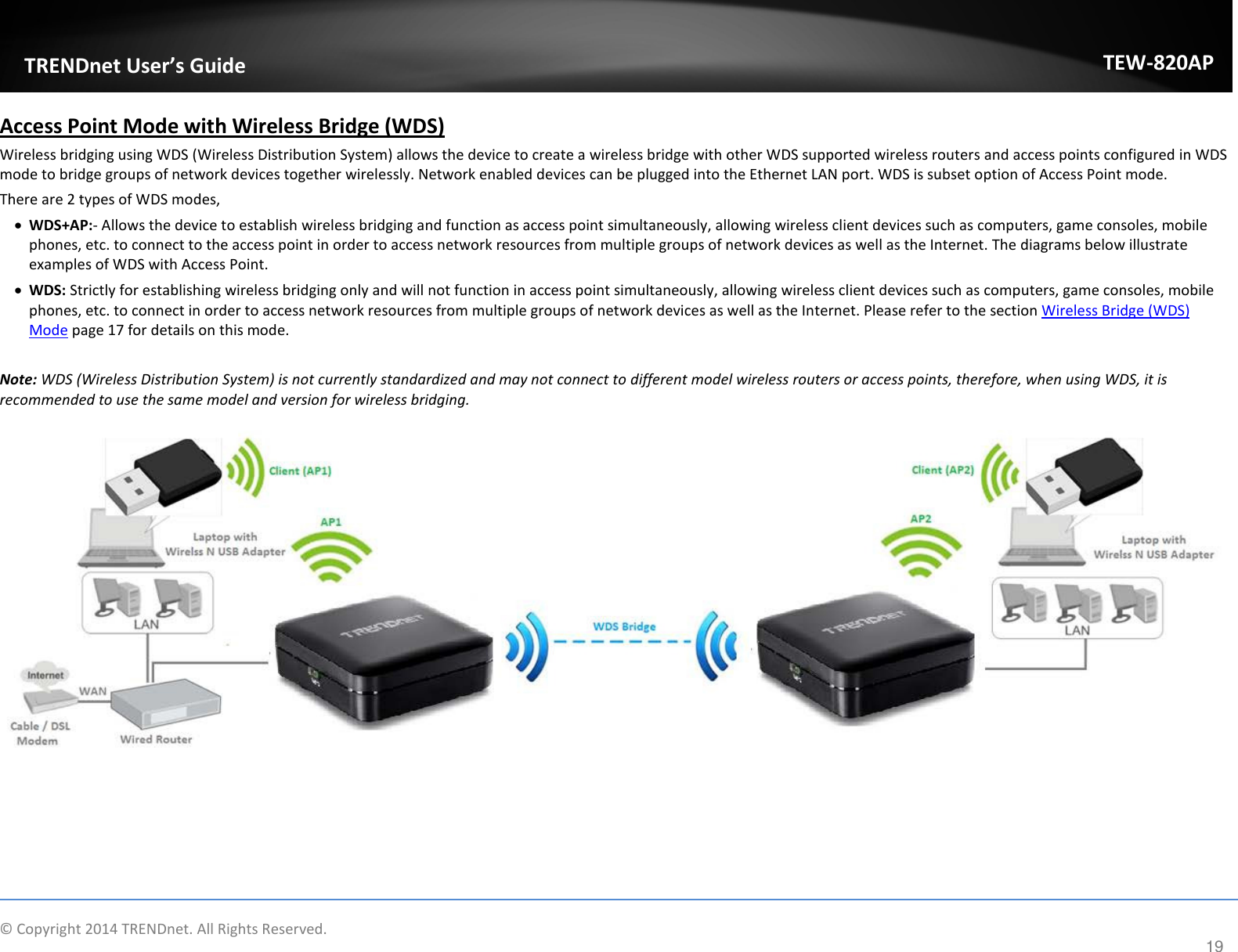             TRENDnet User’s Guide TEW-820AP Access Point Mode with Wireless Bridge (WDS)  Wireless bridging using WDS (Wireless Distribution System) allows the device to create a wireless bridge with other WDS supported wireless routers and access points configured in WDS mode to bridge groups of network devices together wirelessly. Network enabled devices can be plugged into the Ethernet LAN port. WDS is subset option of Access Point mode. There are 2 types of WDS modes,  • WDS+AP:- Allows the device to establish wireless bridging and function as access point simultaneously, allowing wireless client devices such as computers, game consoles, mobile phones, etc. to connect to the access point in order to access network resources from multiple groups of network devices as well as the Internet. The diagrams below illustrate examples of WDS with Access Point. • WDS: Strictly for establishing wireless bridging only and will not function in access point simultaneously, allowing wireless client devices such as computers, game consoles, mobile phones, etc. to connect in order to access network resources from multiple groups of network devices as well as the Internet. Please refer to the section Wireless Bridge (WDS) Mode page 17 for details on this mode.  Note: WDS (Wireless Distribution System) is not currently standardized and may not connect to different model wireless routers or access points, therefore, when using WDS, it is recommended to use the same model and version for wireless bridging.   © Copyright 2014 TRENDnet. All Rights Reserved.      19 