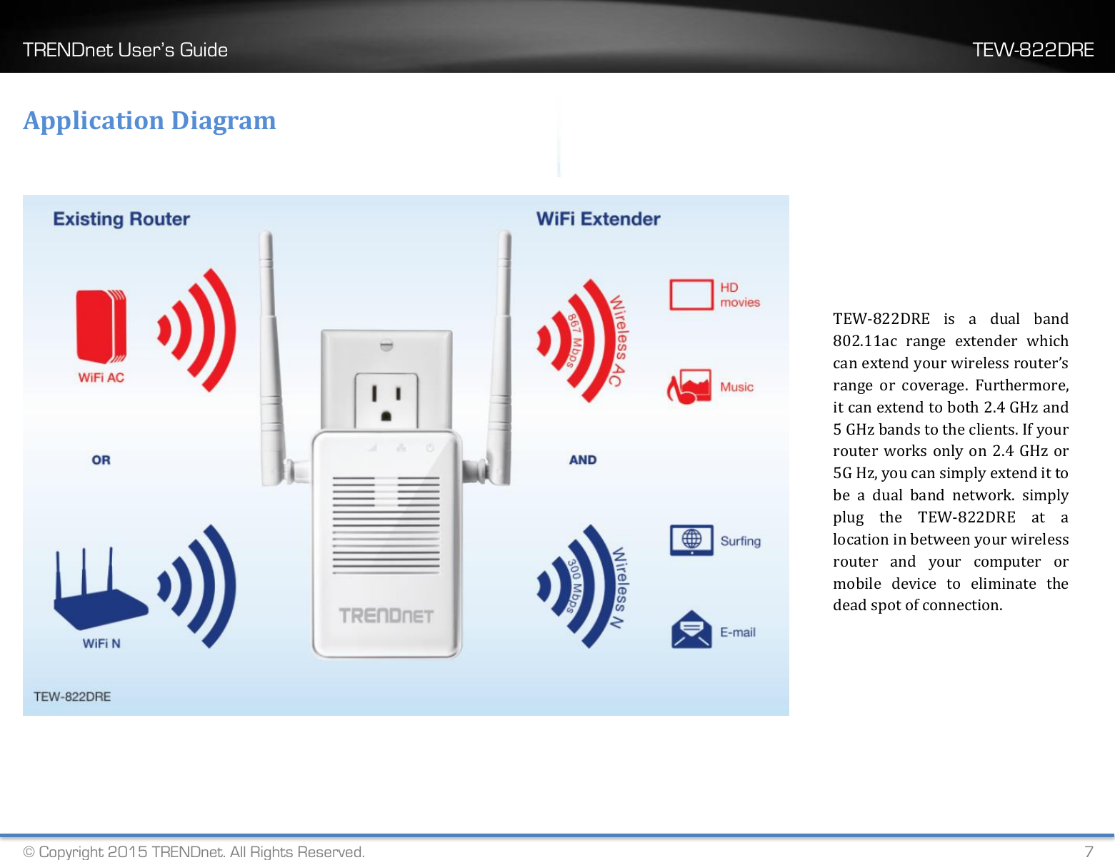 TRENDnet User’s Guide    TEW-822DRE © Copyright 2015 TRENDnet. All Rights Reserved.   7 Application Diagram     TEW-822DRE  is  a  dual  band 802.11ac  range  extender  which can extend your wireless router’s range  or  coverage.  Furthermore, it can extend to both 2.4 GHz and 5 GHz bands to the clients. If your router works only on 2.4 GHz or 5G Hz, you can simply extend it to be  a  dual  band  network.  simply plug  the  TEW-822DRE  at  a location in between your wireless router  and  your  computer  or mobile  device  to  eliminate  the dead spot of connection. 