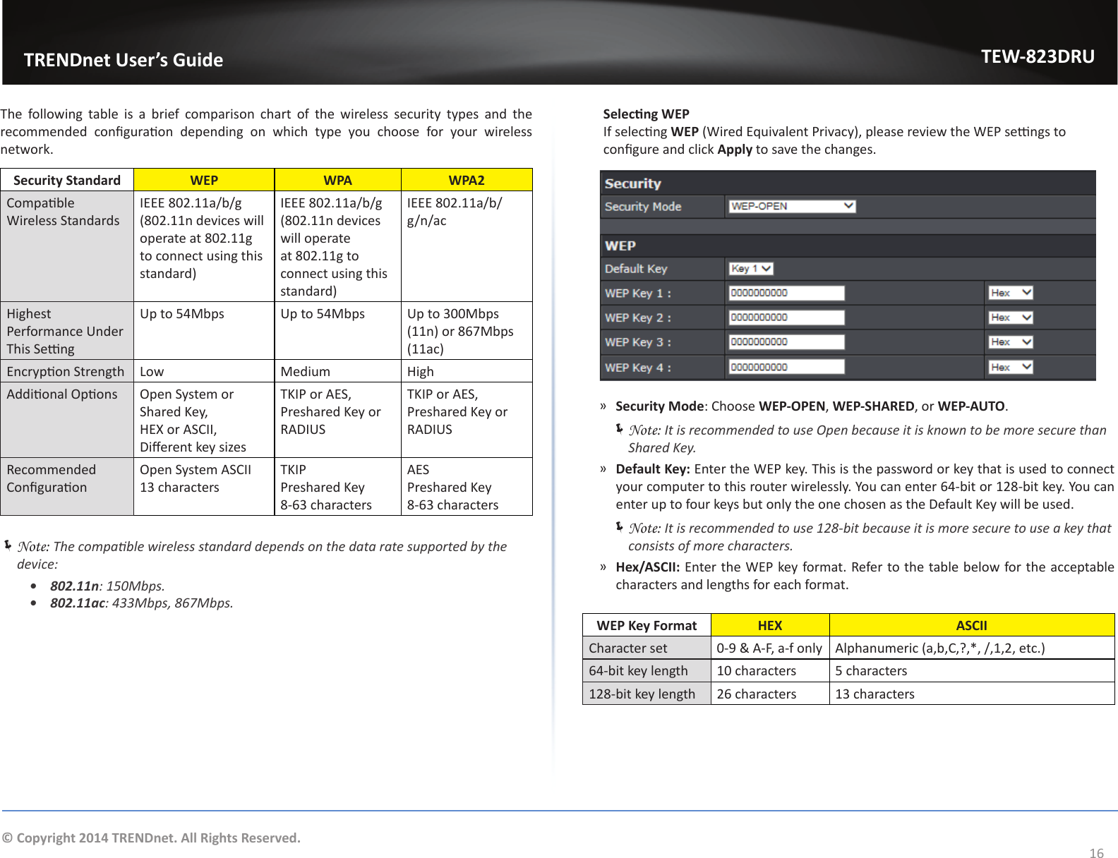                   TRENDnet User’s GuideTEW-823DRU16© Copyright 2014 TRENDnet. All Rights Reserved.The following table is a brief comparison chart of the wireless security types and the recommended  conguraon  depending  on  which  type  you  choose  for  your  wireless network.Security Standard WEP WPA WPA2Compable Wireless StandardsIEEE 802.11a/b/g (802.11n devices will operate at 802.11g to connect using this standard)IEEE 802.11a/b/g(802.11n devices will operate at 802.11g to connect using this standard)IEEE 802.11a/b/g/n/acHighest Performance Under This SengUp to 54Mbps Up to 54Mbps Up to 300Mbps (11n) or 867Mbps (11ac)Encrypon Strength Low Medium HighAddional Opons Open System or Shared Key,HEX or ASCII,Dierent key sizesTKIP or AES, Preshared Key or RADIUSTKIP or AES, Preshared Key or RADIUSRecommended ConguraonOpen System ASCII13 charactersTKIPPreshared Key8-63 charactersAESPreshared Key8-63 characters ÍNote: The compable wireless standard depends on the data rate supported by the device:• 802.11n: 150Mbps.• 802.11ac: 433Mbps, 867Mbps. Selecng WEP  If selecng WEP (Wired Equivalent Privacy), please review the WEP sengs to congure and click Apply to save the changes. ͫSecurity Mode: Choose WEP-OPEN, WEP-SHARED, or WEP-AUTO.  ÍNote: It is recommended to use Open because it is known to be more secure than Shared Key. ͫDefault Key: Enter the WEP key. This is the password or key that is used to connect your computer to this router wirelessly. You can enter 64-bit or 128-bit key. You can enter up to four keys but only the one chosen as the Default Key will be used. ÍNote: It is recommended to use 128-bit because it is more secure to use a key that consists of more characters. ͫHex/ASCII: Enter the WEP key format. Refer to the table below for the acceptable characters and lengths for each format.WEP Key Format HEX ASCIICharacter set 0-9 &amp; A-F, a-f only Alphanumeric (a,b,C,?,*, /,1,2, etc.)64-bit key length 10 characters 5 characters128-bit key length 26 characters 13 characters