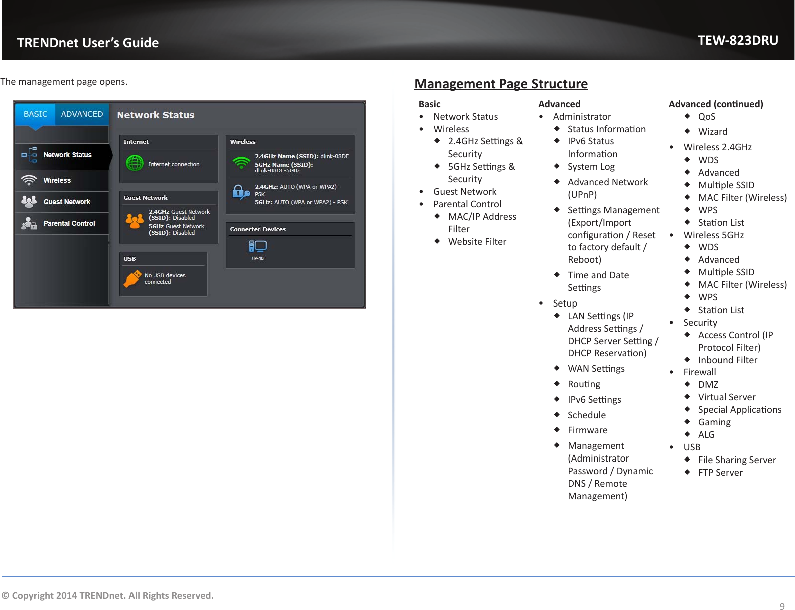                   TRENDnet User’s GuideTEW-823DRU9© Copyright 2014 TRENDnet. All Rights Reserved.The management page opens. Management Page StructureBasic•  Network Status•  Wireless 2.4GHz Sengs &amp; Security 5GHz Sengs &amp; Security•  Guest Network•  Parental Control MAC/IP Address Filter Website FilterAdvanced•  Administrator Status Informaon IPv6 Status Informaon System Log Advanced Network (UPnP) Sengs Management (Export/Import conguraon / Reset to factory default / Reboot) Time and Date Sengs•  Setup LAN Sengs (IP Address Sengs / DHCP Server Seng / DHCP Reservaon) WAN Sengs Roung IPv6 Sengs Schedule Firmware Management (Administrator Password / Dynamic DNS / Remote Management)Advanced (connued) QoS Wizard•  Wireless 2.4GHz WDS Advanced Mulple SSID MAC Filter (Wireless) WPS Staon List•  Wireless 5GHz WDS Advanced Mulple SSID MAC Filter (Wireless) WPS Staon List•  Security Access Control (IP Protocol Filter) Inbound Filter•  Firewall DMZ Virtual Server Special Applicaons Gaming ALG•  USB File Sharing Server FTP Server