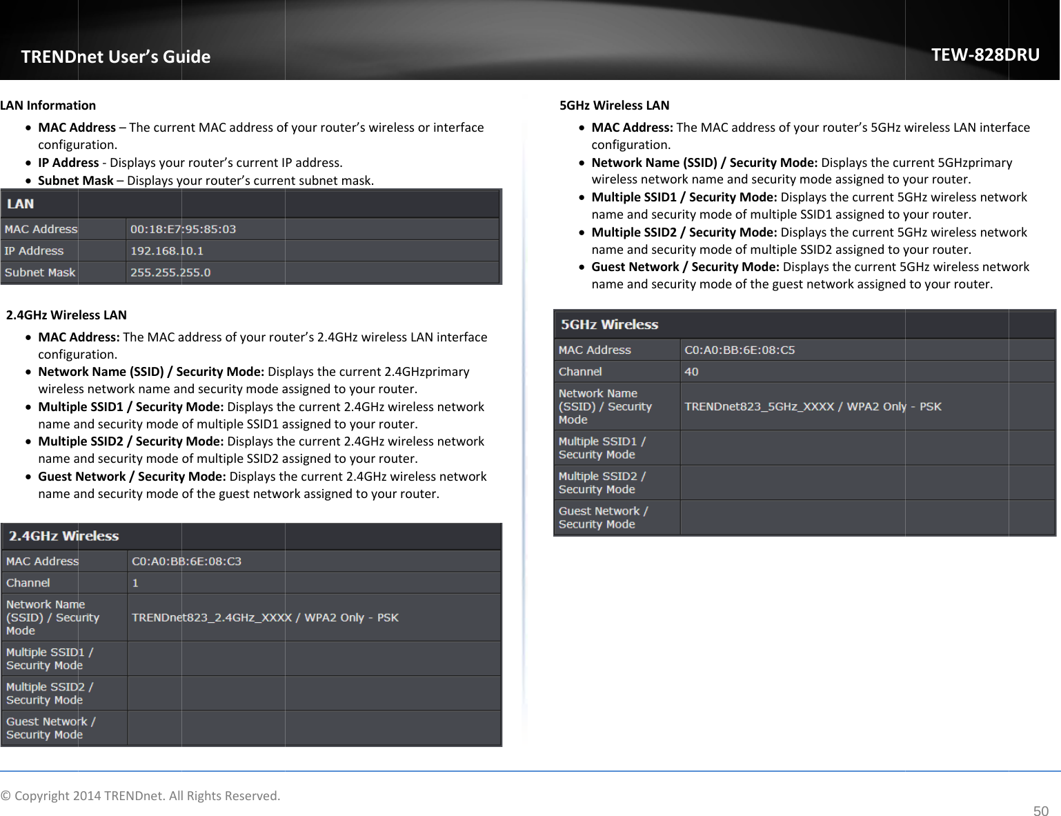 ©Copyright2TRENDnLANInformat MACAconfigu IPAddr Subnet2.4GHzWire MACAconfigu Networwireles Multiplnamea Multiplnamea GuestNnamea2014TRENDnet.AllnetUser’sGuionddress–Thecurreuration.ress‐DisplaysyourtMask–DisplaysylessLANddress:TheMACauration.rkName(SSID)/SsnetworknameanleSSID1/SecurityandsecuritymodeleSSID2/SecurityandsecuritymodeNetwork/SecurityandsecuritymodelRightsReserved.uideentMACaddressofrrouter’scurrentIyourrouter’scurrenaddressofyourrouSecurityMode:DisndsecuritymodeayMode:DisplaysthofmultipleSSID1ayMode:DisplaysthofmultipleSSID2ayMode:Displaysthoftheguestnetwofyourrouter’swirePaddress.ntsubnetmask.uter’s2.4GHzwirelplaysthecurrent2assignedtoyourrohecurrent2.4GHzwassignedtoyourrohecurrent2.4GHzwassignedtoyourrohecurrent2.4GHzorkassignedtoyouelessorinterfaceessLANinterface2.4GHzprimaryouter.wirelessnetworkouter.wirelessnetworkouter.wirelessnetworkurrouter.5GHzW Mc Nw Mn Mn GnWirelessLANMACAddress:Theconfiguration.NetworkName(SSwirelessnetworknMultipleSSID1/SenameandsecurityMultipleSSID2/SenameandsecurityGuestNetwork/SnameandsecurityMACaddressofyoSID)/SecurityModameandsecuritymecurityMode:DispmodeofmultipleSecurityMode:DispmodeofmultipleSecurityMode:Dispmodeoftheguestourrouter’s5GHzwde:Displaysthecumodeassignedtoyplaysthecurrent5GSSID1assignedtoyplaysthecurrent5GSSID2assignedtoyplaysthecurrent5tnetworkassignedTEW‐828DwirelessLANinterfrrent5GHzprimaryyourrouter.GHzwirelessnetwyourrouter.GHzwirelessnetwyourrouter.5GHzwirelessnetwtoyourrouter.DRU50faceyorkorkwork