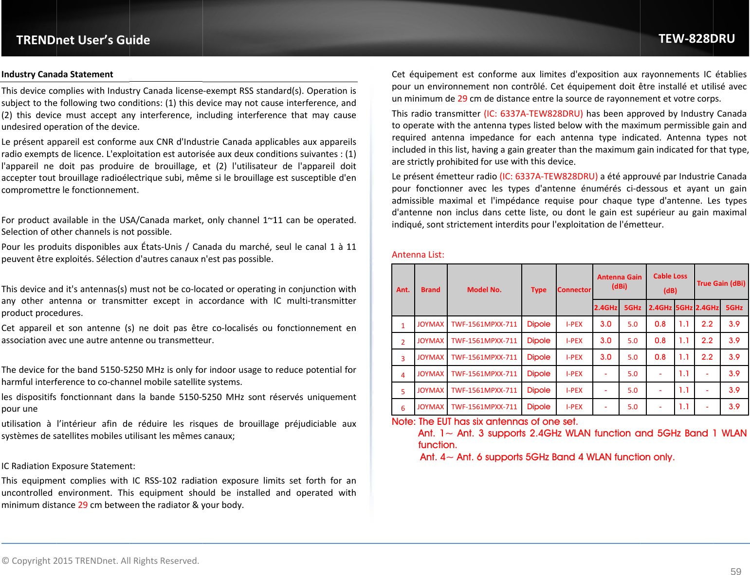 ©Copyright2TRENDnIndustryCanaThisdevicecosubjecttothe(2)thisdevicundesiredopeLeprésentapradioexemptsl&apos;appareilneacceptertoutcompromettreForproductaSelectionofotPourlesprodpeuventêtreeThisdeviceananyotheranproductproceCetappareileassociationavThedeviceforharmfulinterflesdispositifspouruneutilisationàsystèmesdesICRadiationEThisequipmeuncontrolledminimumdist2015TRENDnet.AllnetUser’sGuadaStatementomplieswithIndustefollowingtwoconemustacceptanerationofthedevicpareilestconformsdelicence.L&apos;expldoitpasproduirebrouillageradioéleelefonctionnemenavailableintheUStherchannelsisnouitsdisponiblesauexploités.Sélectionndit&apos;santennas(s)ntennaortransmedures.etsonantenne(svecuneautreantenrtheband5150‐52ferencetoco‐chanfonctionnantdanl’intérieurafindeatellitesmobilesuxposureStatemenentcomplieswithenvironment.Thiance29cmbetwelRightsReserved.uidetryCanadalicensenditions:(1)thisdenyinterference,ince.meauxCNRd&apos;Indusoitationestautorisedebrouillage,ectriquesubi,mêmnt.SA/Canadamarket,otpossible.uxÉtats‐Unis/Cand&apos;autrescanauxnmustnotbeco‐locmitterexceptinas)nedoitpasêtrnneoutransmette250MHzisonlyfonelmobilesatellitenslabande5150‐5eréduirelesrisqtilisantlesmêmest:ICRSS‐102radiatsequipmentshoentheradiator&amp;ye‐exemptRSSstandevicemaynotcausncludinginterferenstrieCanadaapplicséeauxdeuxcondet(2)l&apos;utilisateurmesilebrouillage,onlychannel1~1nadadumarché,n&apos;estpaspossible.catedoroperatingaccordancewithIreco‐localisésoueur.orindoorusagetoesystems.5250MHzsontréquesdebrouillagecanaux;tionexposurelimouldbeinstalledyourbody.dard(s).Operationseinterference,anncethatmaycauscablesauxappareitionssuivantes:(rdel&apos;appareildoestsusceptibled&apos;e11canbeoperateseullecanal1à1ginconjunctionwitCmulti‐transmittefonctionnementereducepotentialfoéservésuniquemeepréjudiciableauitssetforthforaandoperatedwitisndseils1)oitend.11therenorntuxanthCetéqupourununminiThisradtooperrequireincludedarestricLeprésepourfoadmissid&apos;antenindiquéAntennAnt.1JO2JO3JO4JO5JO6JONote: TAfA uipementestconfnenvironnementnmumde29cmdediotransmitter(ICatewiththeantendantennaimpeddinthislist,havingctlyprohibitedforentémetteurradioonctionneraveclblemaximaletl&apos;nnenoninclusdané,sontstrictementaList:Brand ModelNOYMAX TWF‐1561MPOYMAX TWF‐1561MPOYMAX TWF‐1561MPOYMAX TWF‐1561MPOYMAX TWF‐1561MPOYMAX TWF‐1561MPThe EUT has six anAnt. 1~ Ant. 3 suunction. Ant. 4~ Ant. 6 suformeauxlimitesnoncontrôlé.Cetdistanceentrelas:6337A‐TEW828Dnnatypeslistedbedanceforeachangagaingreaterthusewiththisdevico(IC:6337A‐TEW8estypesd&apos;antenn&apos;impédancerequisnscetteliste,oudinterditspourl&apos;expNo. Type ConPXX‐711 DipoleIPXX‐711 DipoleIPXX‐711 DipoleIPXX‐711 DipoleIPXX‐711 DipoleIPXX‐711 DipoleIntennas of one seupports 2.4GHz Wpports 5GHz Band&apos;expositionauxéquipementdoitêsourcederayonneDRU)hasbeenapplowwiththemaxintennatypeindicanthemaximumgce.28DRU)aétéapprneénumérésci‐dsepourchaquetdontlegainestsploitationdel&apos;émennectorAntennaGain(dBi) 2.4GHz 5GHzI‐PEX 3.0 5.0I‐PEX 3.0 5.0I‐PEX 3.0 5.0I‐PEX -  5.0I‐PEX -  5.0I‐PEX -  5.0et.  WLAN function and 4 WLAN functioTEW‐828DrayonnementsICêtreinstalléetutilmentetvotrecorpprovedbyIndustrymumpermissiblegcated.AntennatygainindicatedfortrouvéparIndustriedessousetayantyped&apos;antenne.Leupérieuraugainetteur.nCableLoss(dB) Truez2.4GHz 5GHz 2.4GH0.8 1.1 2.2 0.8 1.1 2.2 0.8 1.1 2.2 - 1.1 - - 1.1 - - 1.1 - and 5GHz Band on only. DRU59établiesliséavecps.yCanadagainandypesnothattype,eCanadaungainestypesmaximalGain(dBi) Hz 5GHz 3.9 3.9 3.9 3.9 3.9 3.9 1 WLAN 
