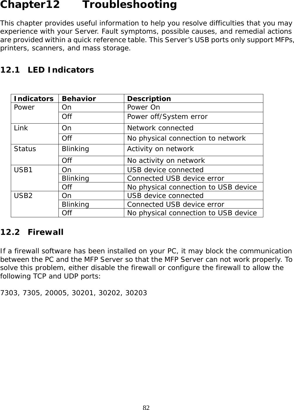     82 Chapter12   Troubleshooting  This chapter provides useful information to help you resolve difficulties that you may experience with your Server. Fault symptoms, possible causes, and remedial actions are provided within a quick reference table. This Server’s USB ports only support MFPs, printers, scanners, and mass storage.   12.1 LED Indicators   Indicators Behavior  Description On Power On Power  Off Power off/System error On Network connected Link  Off  No physical connection to network Blinking Activity on network Status  Off  No activity on network On  USB device connected Blinking  Connected USB device error  USB1 Off  No physical connection to USB device On  USB device connected Blinking  Connected USB device error  USB2 Off  No physical connection to USB device  12.2 Firewall  If a firewall software has been installed on your PC, it may block the communication between the PC and the MFP Server so that the MFP Server can not work properly. To solve this problem, either disable the firewall or configure the firewall to allow the following TCP and UDP ports:  7303, 7305, 20005, 30201, 30202, 30203