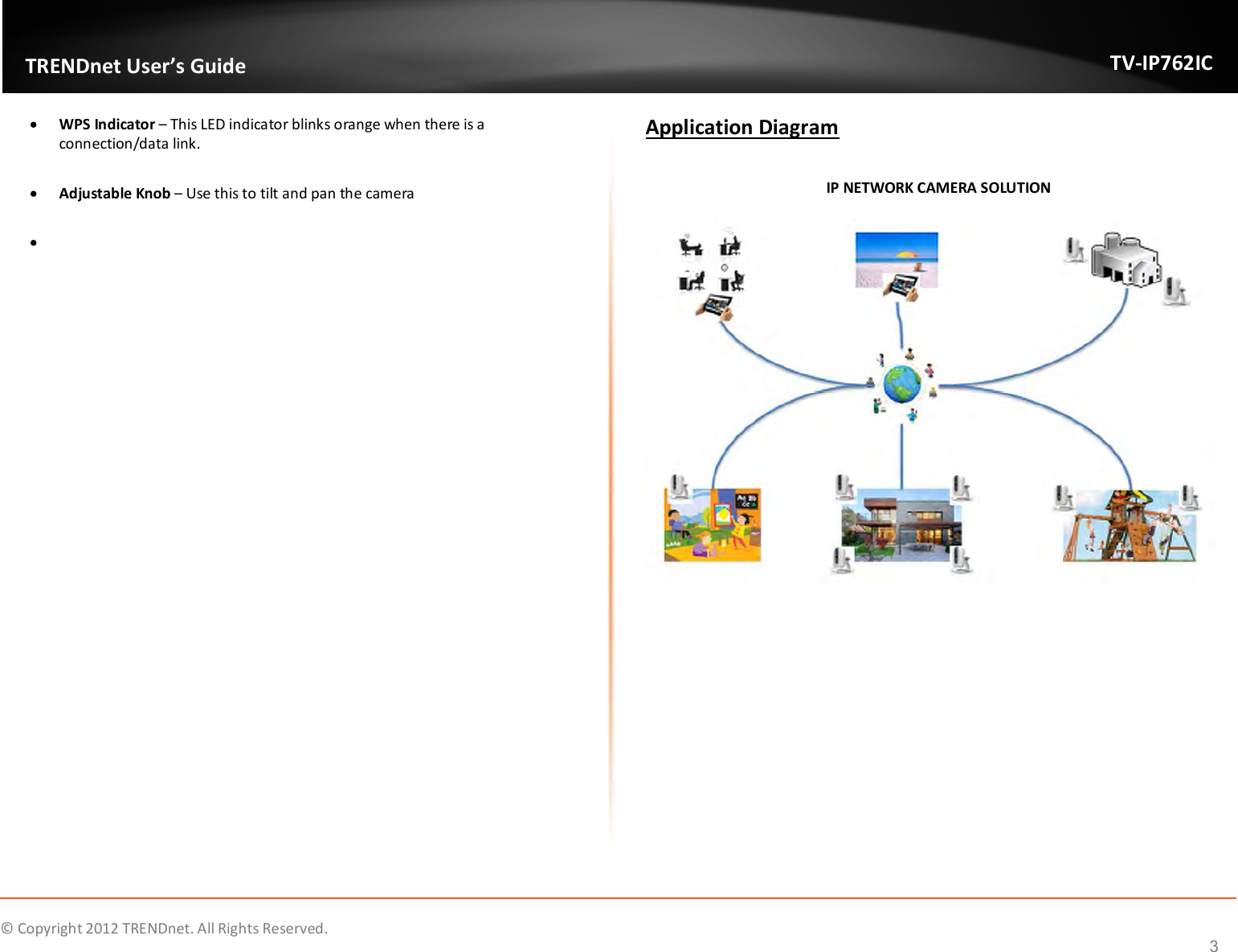              © Copyright 2012 TRENDnet. All Rights Reserved.       TRENDnet User’s Guide TV-IP762IC  3  WPS Indicator – This LED indicator blinks orange when there is a connection/data link.   Adjustable Knob – Use this to tilt and pan the camera    Application Diagram  IP NETWORK CAMERA SOLUTION   