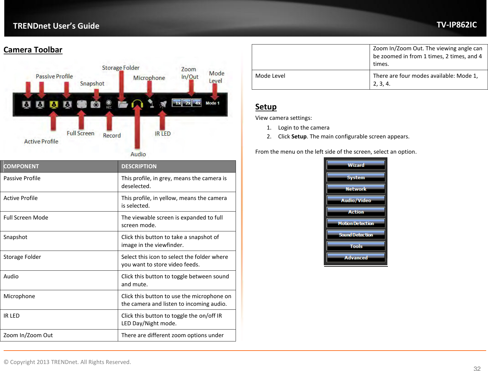                    ©  Copyright 2013 TRENDnet. All Rights Reserved.       TRENDnet User’s Guide TV-IP862IC  32 Camera Toolbar  COMPONENT DESCRIPTION Passive Profile This profile, in grey, means the camera is deselected. Active Profile This profile, in yellow, means the camera is selected. Full Screen Mode The viewable screen is expanded to full screen mode. Snapshot Click this button to take a snapshot of image in the viewfinder. Storage Folder Select this icon to select the folder where you want to store video feeds. Audio Click this button to toggle between sound and mute. Microphone Click this button to use the microphone on the camera and listen to incoming audio. IR LED Click this button to toggle the on/off IR LED Day/Night mode. Zoom In/Zoom Out There are different zoom options under Zoom In/Zoom Out. The viewing angle can be zoomed in from 1 times, 2 times, and 4 times. Mode Level There are four modes available: Mode 1, 2, 3, 4.  Setup View camera settings: 1. Login to the camera  2. Click Setup. The main configurable screen appears. From the menu on the left side of the screen, select an option.    