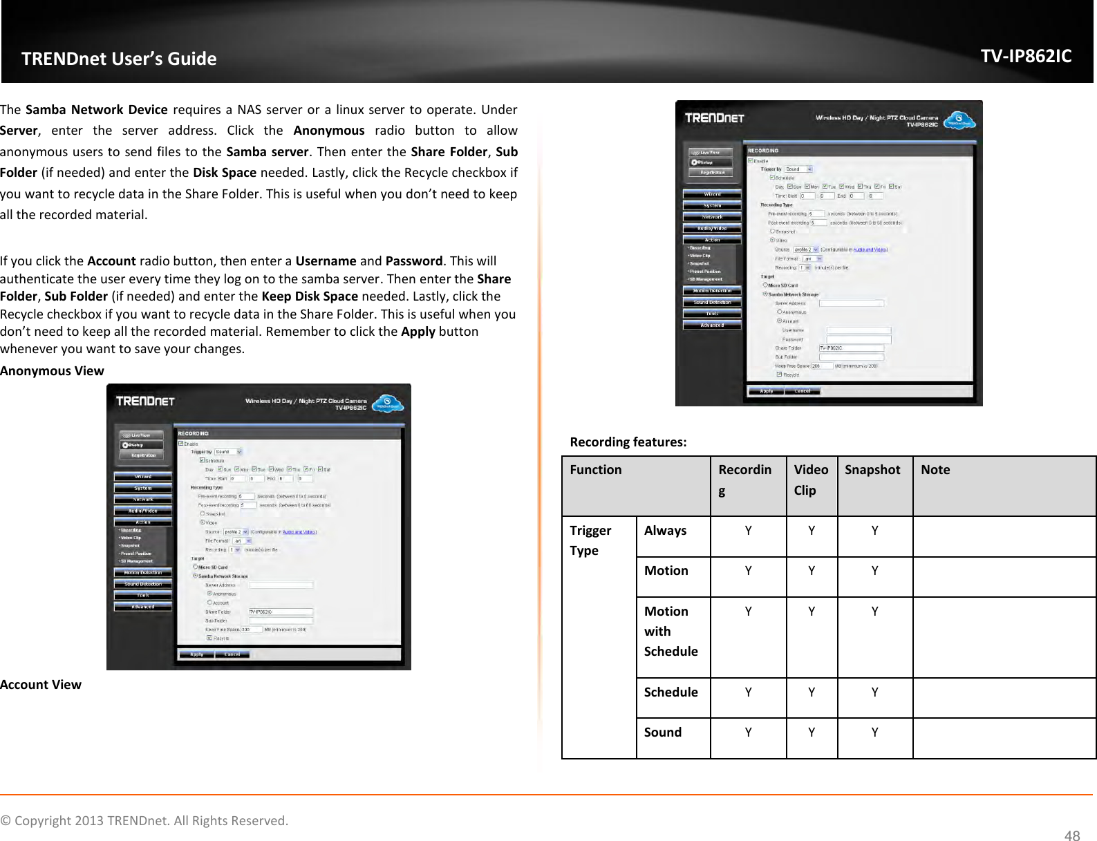                    ©  Copyright 2013 TRENDnet. All Rights Reserved.       TRENDnet User’s Guide TV-IP862IC  48 The Samba  Network Device requires a NAS server or a linux server to operate. Under Server,  enter  the  server  address.  Click  the  Anonymous  radio  button  to  allow anonymous users to send files to the Samba server. Then enter the Share  Folder, Sub Folder (if needed) and enter the Disk Space needed. Lastly, click the Recycle checkbox if you want to recycle data in the Share Folder. This is useful when you don’t need to keep all the recorded material.  If you click the Account radio button, then enter a Username and Password. This will authenticate the user every time they log on to the samba server. Then enter the Share Folder, Sub Folder (if needed) and enter the Keep Disk Space needed. Lastly, click the Recycle checkbox if you want to recycle data in the Share Folder. This is useful when you don’t need to keep all the recorded material. Remember to click the Apply button whenever you want to save your changes. Anonymous View  Account View   Recording features: Function Recording Video Clip Snapshot Note Trigger Type Always Y Y Y   Motion Y Y Y   Motion with Schedule Y Y Y   Schedule Y Y Y   Sound Y Y Y   