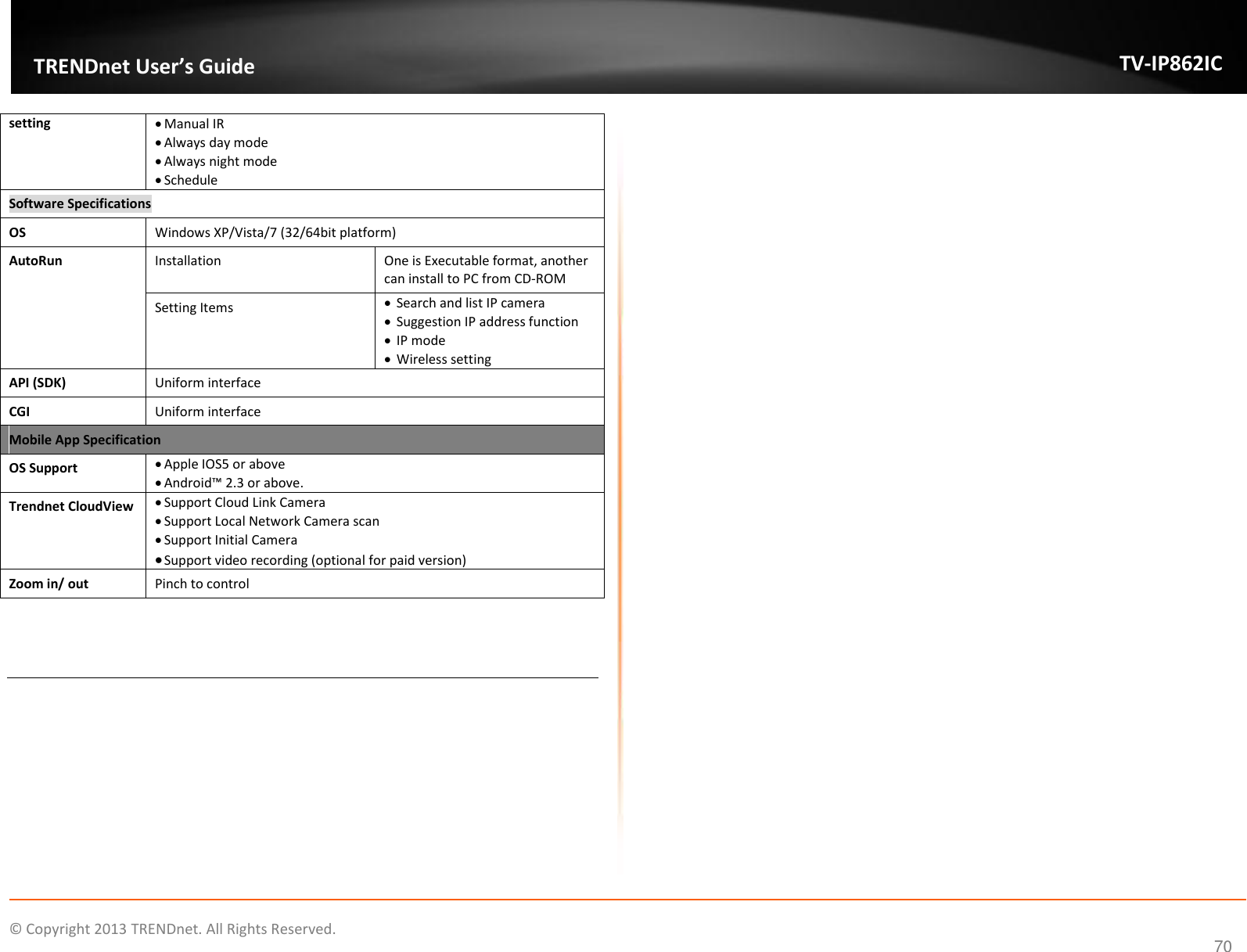                    ©  Copyright 2013 TRENDnet. All Rights Reserved.       TRENDnet User’s Guide TV-IP862IC 70 setting  Manual IR  Always day mode  Always night mode  Schedule Software Specifications OS Windows XP/Vista/7 (32/64bit platform) AutoRun Installation One is Executable format, another can install to PC from CD-ROM Setting Items  Search and list IP camera  Suggestion IP address function  IP mode  Wireless setting API (SDK) Uniform interface CGI Uniform interface Mobile App Specification OS Support  Apple IOS5 or above  Android™ 2.3 or above. Trendnet CloudView  Support Cloud Link Camera  Support Local Network Camera scan  Support Initial Camera  Support video recording (optional for paid version) Zoom in/ out Pinch to control    