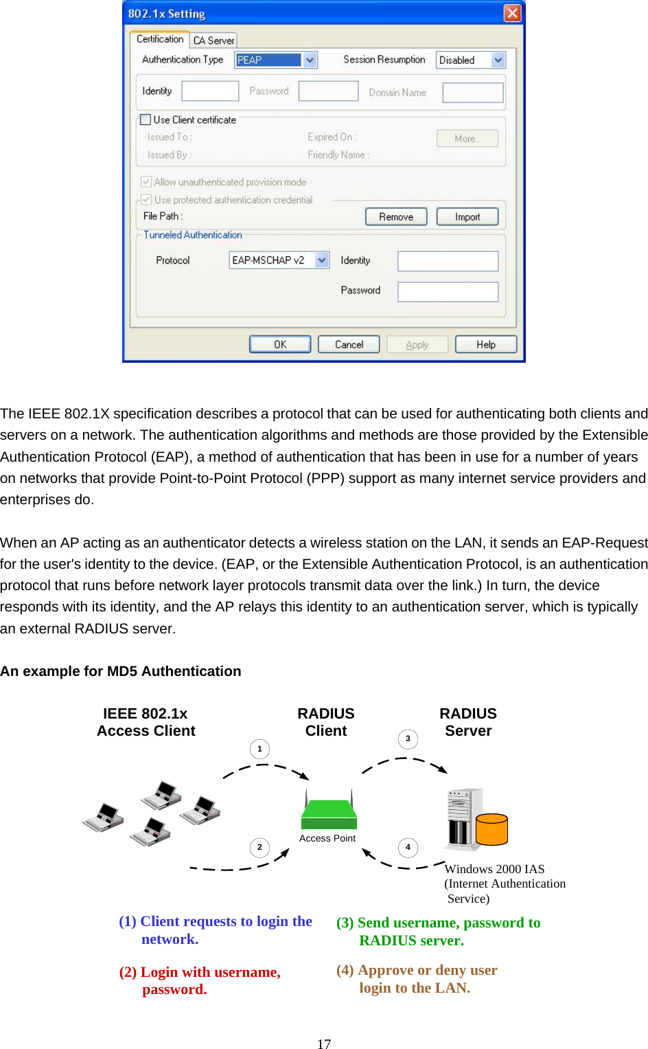  17    The IEEE 802.1X specification describes a protocol that can be used for authenticating both clients and servers on a network. The authentication algorithms and methods are those provided by the Extensible Authentication Protocol (EAP), a method of authentication that has been in use for a number of years on networks that provide Point-to-Point Protocol (PPP) support as many internet service providers and enterprises do.     When an AP acting as an authenticator detects a wireless station on the LAN, it sends an EAP-Request for the user&apos;s identity to the device. (EAP, or the Extensible Authentication Protocol, is an authentication protocol that runs before network layer protocols transmit data over the link.) In turn, the device responds with its identity, and the AP relays this identity to an authentication server, which is typically an external RADIUS server.  An example for MD5 Authentication  RADIUSServerWindows 2000 IAS(Internet AuthenticationService)IEEE 802.1xAccess ClientAccess PointRADIUSClient1234(2) Login with username,password.(1) Client requests to login the      network.(4) Approve or deny userlogin to the LAN.(3) Send username, password to      RADIUS server. 