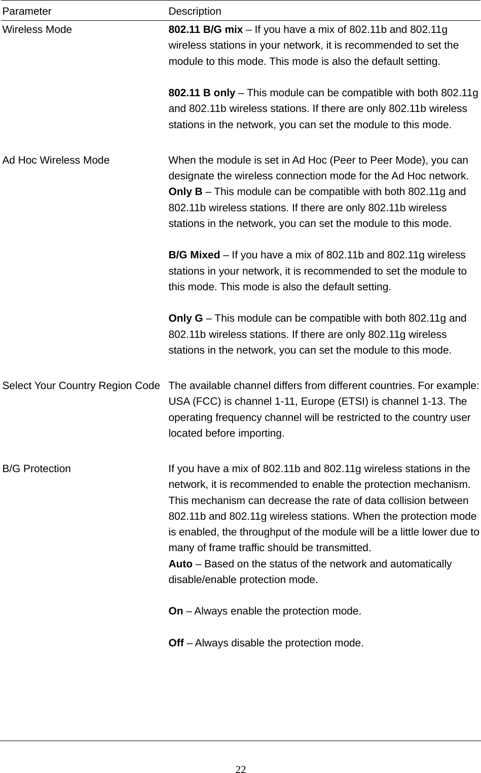  22 Parameter Description Wireless Mode  802.11 B/G mix – If you have a mix of 802.11b and 802.11g wireless stations in your network, it is recommended to set the module to this mode. This mode is also the default setting.  802.11 B only – This module can be compatible with both 802.11g and 802.11b wireless stations. If there are only 802.11b wireless stations in the network, you can set the module to this mode.   Ad Hoc Wireless Mode  When the module is set in Ad Hoc (Peer to Peer Mode), you can designate the wireless connection mode for the Ad Hoc network. Only B – This module can be compatible with both 802.11g and 802.11b wireless stations. If there are only 802.11b wireless stations in the network, you can set the module to this mode.  B/G Mixed – If you have a mix of 802.11b and 802.11g wireless stations in your network, it is recommended to set the module to this mode. This mode is also the default setting.  Only G – This module can be compatible with both 802.11g and 802.11b wireless stations. If there are only 802.11g wireless stations in the network, you can set the module to this mode.   Select Your Country Region Code  The available channel differs from different countries. For example: USA (FCC) is channel 1-11, Europe (ETSI) is channel 1-13. The operating frequency channel will be restricted to the country user located before importing.     B/G Protection  If you have a mix of 802.11b and 802.11g wireless stations in the network, it is recommended to enable the protection mechanism. This mechanism can decrease the rate of data collision between 802.11b and 802.11g wireless stations. When the protection mode is enabled, the throughput of the module will be a little lower due to many of frame traffic should be transmitted. Auto – Based on the status of the network and automatically disable/enable protection mode.  On – Always enable the protection mode.  Off – Always disable the protection mode.          