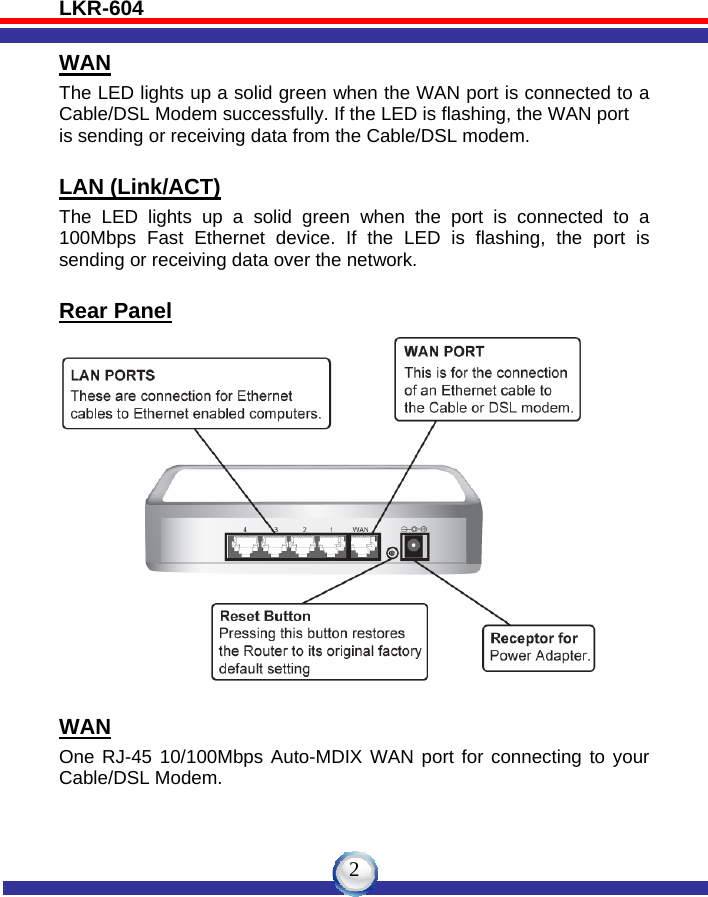 LKR-604   2WAN The LED lights up a solid green when the WAN port is connected to a Cable/DSL Modem successfully. If the LED is flashing, the WAN port   is sending or receiving data from the Cable/DSL modem.  LAN (Link/ACT) The LED lights up a solid green when the port is connected to a 100Mbps Fast Ethernet device. If the LED is flashing, the port is sending or receiving data over the network.  Rear Panel   WAN One RJ-45 10/100Mbps Auto-MDIX WAN port for connecting to your Cable/DSL Modem.  