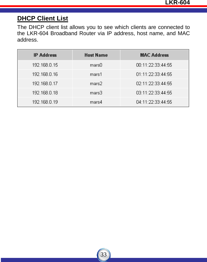 LKR-604   33DHCP Client List The DHCP client list allows you to see which clients are connected to the LKR-604 Broadband Router via IP address, host name, and MAC address.   