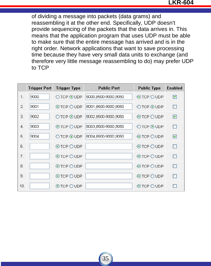 LKR-604   35          of dividing a message into packets (data grams) and          reassembling it at the other end. Specifically, UDP doesn&apos;t          provide sequencing of the packets that the data arrives in. This               means that the application program that uses UDP must be able             to make sure that the entire message has arrived and is in the             right order. Network applications that want to save processing             time because they have very small data units to exchange (and        therefore very little message reassembling to do) may prefer UDP        to TCP    