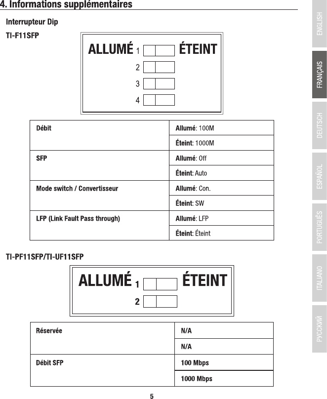 Page 7 of 9 - TRENDnet French_TI-F11SFPTI-TI-PF11SFP-TI-UF11SFP(V1.0R)_073021 French TI-F11SFPTI-TI-PF11SFP-TI-UF11SFP(V1.0R) 073021