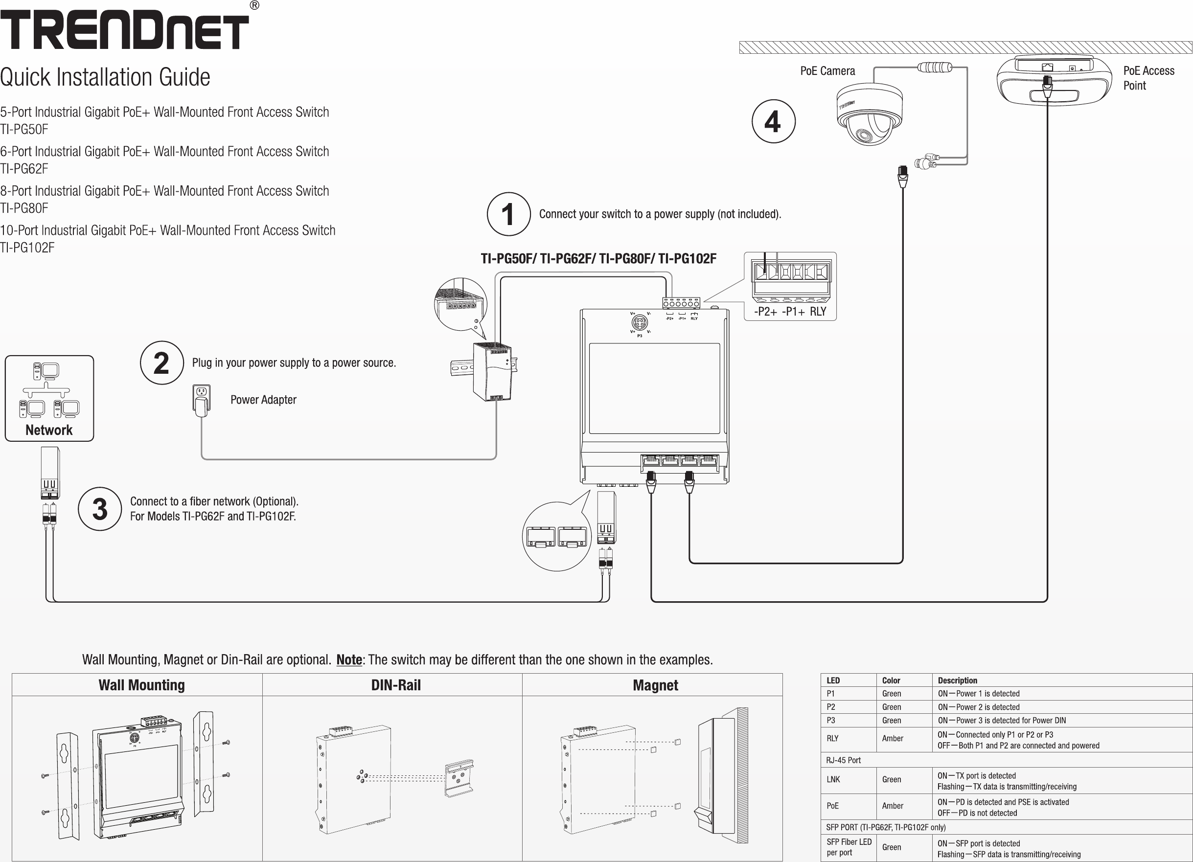 Page 1 of 2 - TRENDnet Lineart_TI-PG50F_PG62F_PG80F_PG102F(V2)(CD15-curved)_010720 Lineart TI-PG50F PG62F PG80F PG102F(V2)(CD15-curved) 010720