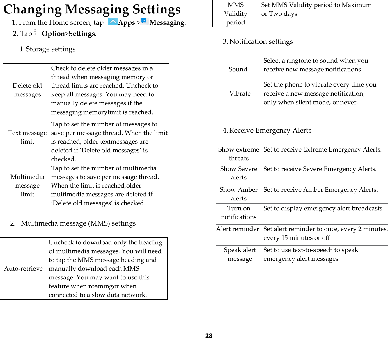  28 Changing Messaging Settings 1. From the Home screen, tap Apps &gt;Messaging. 2. Tap  Option&gt;Settings.  1. Storage settings    Delete old messages Check to delete older messages in a thread when messaging memory or thread limits are reached. Uncheck to keep all messages. You may need to manually delete messages if the messaging memorylimit is reached.  Text message limit Tap to set the number of messages to save per message thread. When the limit is reached, older textmessages are deleted if ‘Delete old messages’ is checked.  Multimedia message limit Tap to set the number of multimedia messages to save per message thread. When the limit is reached,older multimedia messages are deleted if ‘Delete old messages’ is checked.  2. Multimedia message (MMS) settings     Auto-retrieve Uncheck to download only the heading of multimedia messages. You will need to tap the MMS message heading and manually download each MMS message. You may want to use this feature when roamingor when connected to a slow data network. MMS Validity period Set MMS Validity period to Maximum or Two days  3. Notification settings   Sound Select a ringtone to sound when you receive new message notifications.  Vibrate Set the phone to vibrate every time you receive a new message notification, only when silent mode, or never.  4. Receive Emergency Alerts  Show extreme threats Set to receive Extreme Emergency Alerts. Show Severe alerts Set to receive Severe Emergency Alerts. Show Amber alerts Set to receive Amber Emergency Alerts. Turn on notifications Set to display emergency alert broadcasts Alert reminder Set alert reminder to once, every 2 minutes, every 15 minutes or off Speak alert message Set to use text-to-speech to speak emergency alert messages  