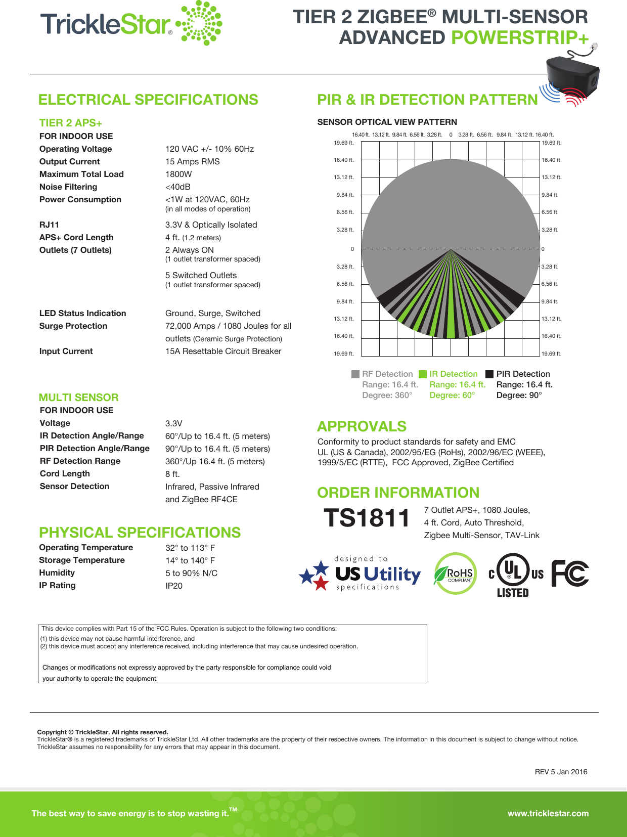 120 VAC +/- 10% 60Hz15 Amps RMS1800W&lt;40dB&lt;1W at 120VAC, 60Hz 3.3V &amp; Optically Isolated4 ft. (1.2 meters)2 Always ON  5 Switched Outlets Ground, Surge, Switched72,000 Amps / 1080 Joules for all outlets (Ceramic Surge Protection)15A Resettable Circuit Breakerwww.tricklestar.comThe best way to save energy is to stop wasting it. TM         ELECTRICAL SPECIFICATIONSPHYSICAL SPECIFICATIONSORDER INFORMATIONAPPROVALSTIER 2 APS+MULTI SENSORFOR INDOOR USEOperating VoltageOutput CurrentMaximum Total LoadNoise FilteringPower ConsumptionRJ11APS+ Cord LengthOutlets (7 Outlets)LED Status IndicationSurge ProtectionInput CurrentFOR INDOOR USEVoltageIR Detection Angle/RangePIR Detection Angle/RangeRF Detection RangeCord LengthSensor DetectionOperating TemperatureStorage TemperatureHumidityIP RatingTS1811(1 outlet transformer spaced)3.3V60°/Up to 16.4 ft. (5 meters) 90°/Up to 16.4 ft. (5 meters)360°/Up 16.4 ft. (5 meters)8 ft.Infrared, Passive Infraredand ZigBee RF4CE 32° to 113° F14° to 140° F5 to 90% N/CIP207 Outlet APS+, 1080 Joules, 4 ft. Cord, Auto Threshold, Zigbee Multi-Sensor, TAV-LinkTrickleStar® is a registered trademarks of TrickleStar Ltd. All other trademarks are the property of their respective owners. The information in this document is subject to change without notice.TrickleStar assumes no responsibility for any errors that may appear in this document.This device complies with Part 15 of the FCC Rules. Operation is subject to the following two conditions: (1) this device may not cause harmful interference, and(2) this device must accept any interference received, including interference that may cause undesired operation.Copyright © TrickleStar. All rights reserved.Conformity to product standards for safety and EMCUL (US &amp; Canada), 2002/95/EG (RoHs), 2002/96/EC (WEEE),1999/5/EC (RTTE),  FCC Approved, ZigBee Certified  SENSOR OPTICAL VIEW PATTERNPIR &amp; IR DETECTION PATTERNREV 5 Jan 20160     3.28 ft.  6.56 ft.   9.84 ft.  13.12 ft. 16.40 ft.0     3.28 ft. 6.56 ft.   9.84 ft.  13.12 ft. 16.40 ft.19.69 ft.0     3.28 ft.  6.56 ft.   9.84 ft. 13.12 ft.  16.40 ft.19.69 ft.19.69 ft.16.40 ft.13.12 ft.9.84 ft. 6.56 ft.  3.28 ft. 19.69 ft.16.40 ft.13.12 ft.  9.84 ft.  6.56 ft.   3.28 ft.  16.40 ft.  13.12 ft.  9.84 ft.  6.56 ft.  3.28 ft.  (in all modes of operation)(1 outlet transformer spaced)RF Detection Range: 16.4 ft.Degree: 360°IR Detection Range: 16.4 ft.Degree: 60°PIR Detection Range: 16.4 ft.Degree: 90°ADVANCED POWERSTRIP+TIER 2 ZIGBEE® MULTI-SENSORChanges or modifications not expressly approved by the party responsible for compliance could voidyour authority to operate the equipment.