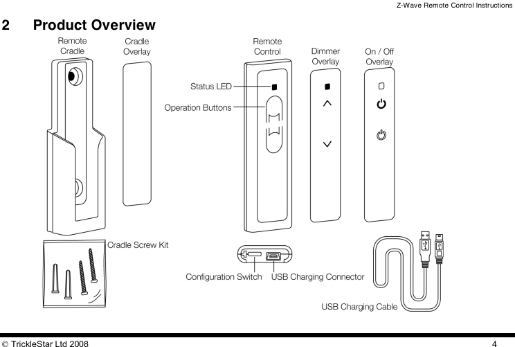 Z-Wave Remote Control Instructions  TrickleStar Ltd 2008  42 Product Overview  