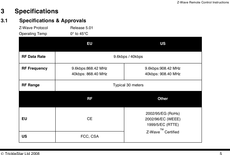 Z-Wave Remote Control Instructions  TrickleStar Ltd 2008  53 Specifications 3.1 Specifications &amp; Approvals Z-Wave Protocol   Release 5.01 Operating Temp    0° to 45°C  EU US RF Data Rate 9.6kbps / 40kbps RF Frequency  9.6kbps:868.42 MHz  40kbps: 868.40 MHz 9.6kbps:908.42 MHz  40kbps: 908.40 MHz RF Range Typical 30 meters  RF Other EU CE US FCC, CSA 2002/95/EG (RoHs) 2002/96/EC (WEEE) 1999/5/EC (RTTE) Z-WaveTM Certified 