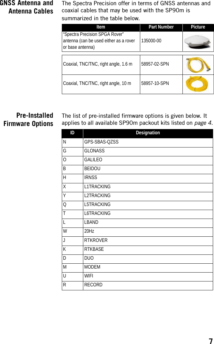 7GNSS Antenna andAntenna CablesThe Spectra Precision offer in terms of GNSS antennas and coaxial cables that may be used with the SP90m is summarized in the table below.Pre-InstalledFirmware OptionsThe list of pre-installed firmware options is given below. It applies to all available SP90m packout kits listed on page 4.Item Part Number Picture“Spectra Precision SPGA Rover” antenna (can be used either as a rover or base antenna)135000-00Coaxial, TNC/TNC, right angle, 1.6 m 58957-02-SPNCoaxial, TNC/TNC, right angle, 10 m 58957-10-SPNID DesignationN GPS-SBAS-QZSSG GLONASSO GALILEOB BEIDOUHIRNSSX L1TRACKINGY L2TRACKINGQ L5TRACKINGT L6TRACKINGL LBANDW 20HzJRTKROVERK RTKBASED DUOMMODEMUWIFIRRECORD