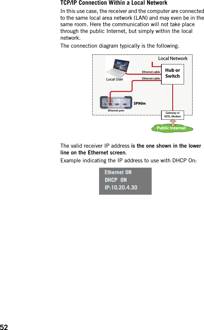 52TCP/IP Connection Within a Local NetworkIn this use case, the receiver and the computer are connected to the same local area network (LAN) and may even be in the same room. Here the communication will not take place through the public Internet, but simply within the local network.The connection diagram typically is the following.The valid receiver IP address is the one shown in the lower line on the Ethernet screen.Example indicating the IP address to use with DHCP On:Local NetworkEthernet cableEthernet cable Hub or SwitchGateway or ADSL Modem Public Internet  Ethernet portSP90mLocal User