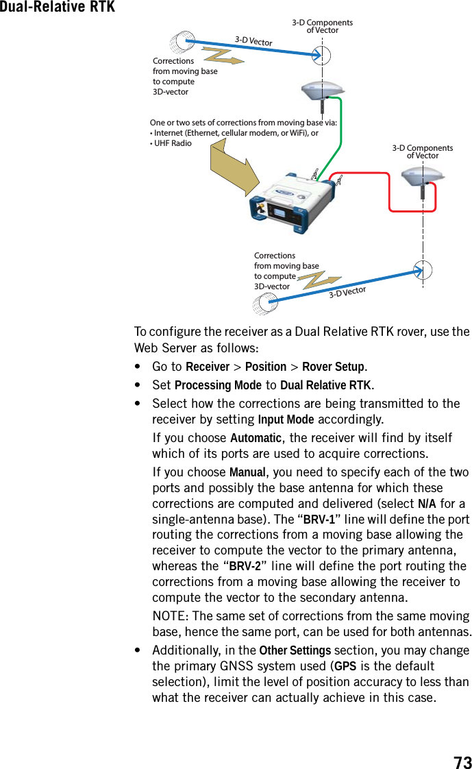 73Dual-Relative RTKTo configure the receiver as a Dual Relative RTK rover, use the Web Server as follows:• Go to Receiver &gt; Position &gt; Rover Setup.• Set Processing Mode to Dual Relative RTK.• Select how the corrections are being transmitted to the receiver by setting Input Mode accordingly.If you choose Automatic, the receiver will find by itself which of its ports are used to acquire corrections.If you choose Manual, you need to specify each of the two ports and possibly the base antenna for which these corrections are computed and delivered (select N/A for a single-antenna base). The “BRV-1” line will define the port routing the corrections from a moving base allowing the receiver to compute the vector to the primary antenna, whereas the “BRV-2” line will define the port routing the corrections from a moving base allowing the receiver to compute the vector to the secondary antenna.NOTE: The same set of corrections from the same moving base, hence the same port, can be used for both antennas.• Additionally, in the Other Settings section, you may change the primary GNSS system used (GPS is the default selection), limit the level of position accuracy to less than what the receiver can actually achieve in this case. 13-D Componentsof Vector3-D Componentsof Vector3-D VectorOne or two sets of corrections from moving base via:• Internet (Ethernet, cellular modem, or WiFi), or• UHF RadioCorrectionsfrom moving baseto compute3D-vector3-D VectorCorrectionsfrom moving baseto compute3D-vector2