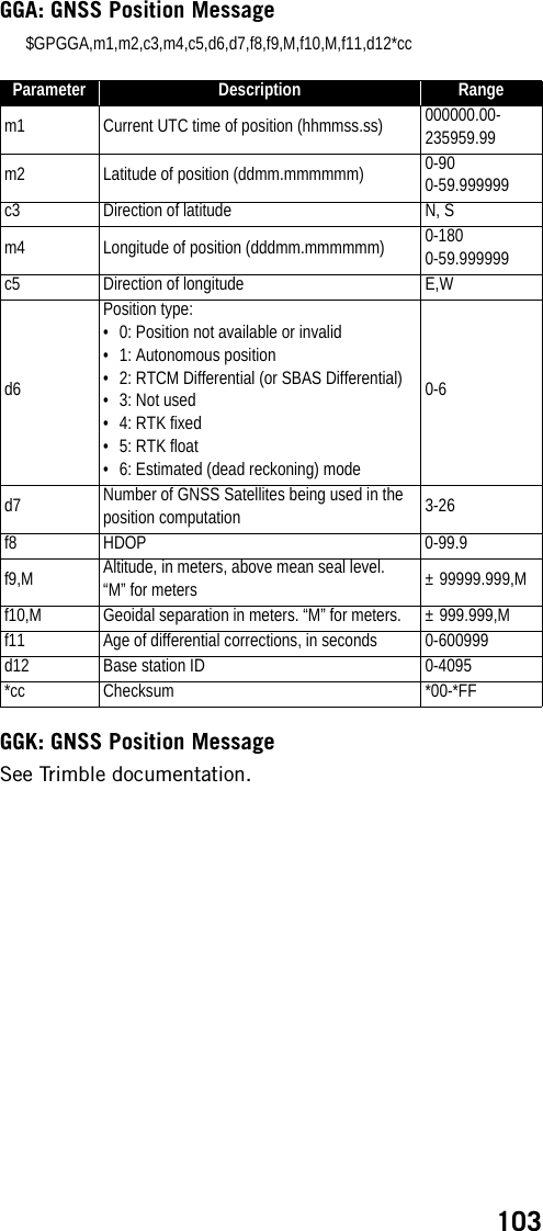 103GGA: GNSS Position Message$GPGGA,m1,m2,c3,m4,c5,d6,d7,f8,f9,M,f10,M,f11,d12*ccGGK: GNSS Position MessageSee Trimble documentation.Parameter Description Rangem1 Current UTC time of position (hhmmss.ss) 000000.00-235959.99m2 Latitude of position (ddmm.mmmmmm) 0-900-59.999999c3 Direction of latitude  N, Sm4 Longitude of position (dddmm.mmmmmm) 0-1800-59.999999c5 Direction of longitude E,Wd6Position type:• 0: Position not available or invalid• 1: Autonomous position• 2: RTCM Differential (or SBAS Differential)•3: Not used•4: RTK fixed•5: RTK float• 6: Estimated (dead reckoning) mode0-6d7 Number of GNSS Satellites being used in the position computation 3-26f8 HDOP 0-99.9f9,M Altitude, in meters, above mean seal level.“M” for meters ± 99999.999,Mf10,M Geoidal separation in meters. “M” for meters. ± 999.999,Mf11 Age of differential corrections, in seconds 0-600999d12 Base station ID 0-4095*cc Checksum *00-*FF