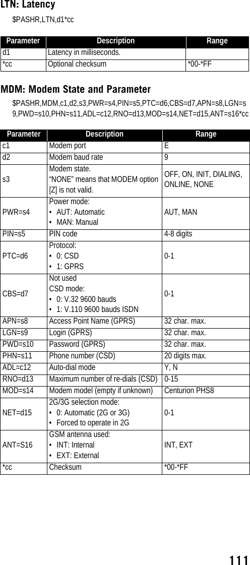 111LTN: Latency$PASHR,LTN,d1*ccMDM: Modem State and Parameter$PASHR,MDM,c1,d2,s3,PWR=s4,PIN=s5,PTC=d6,CBS=d7,APN=s8,LGN=s9,PWD=s10,PHN=s11,ADL=c12,RNO=d13,MOD=s14,NET=d15,ANT=s16*ccParameter Description Ranged1 Latency in milliseconds.*cc Optional checksum *00-*FFParameter Description Rangec1 Modem port Ed2 Modem baud rate 9s3Modem state.“NONE” means that MODEM option [Z] is not valid.OFF, ON, INIT, DIALING, ONLINE, NONEPWR=s4Power mode:• AUT: Automatic• MAN: ManualAUT, MANPIN=s5 PIN code 4-8 digitsPTC=d6Protocol:•0: CSD•1: GPRS0-1CBS=d7Not usedCSD mode:• 0: V.32 9600 bauds• 1: V.110 9600 bauds ISDN0-1APN=s8 Access Point Name (GPRS) 32 char. max.LGN=s9 Login (GPRS) 32 char. max.PWD=s10 Password (GPRS) 32 char. max.PHN=s11 Phone number (CSD) 20 digits max.ADL=c12 Auto-dial mode Y, NRNO=d13 Maximum number of re-dials (CSD) 0-15MOD=s14 Modem model (empty if unknown) Centurion PHS8NET=d152G/3G selection mode:• 0: Automatic (2G or 3G)• Forced to operate in 2G0-1ANT=S16GSM antenna used:• INT: Internal• EXT: ExternalINT, EXT*cc Checksum *00-*FF