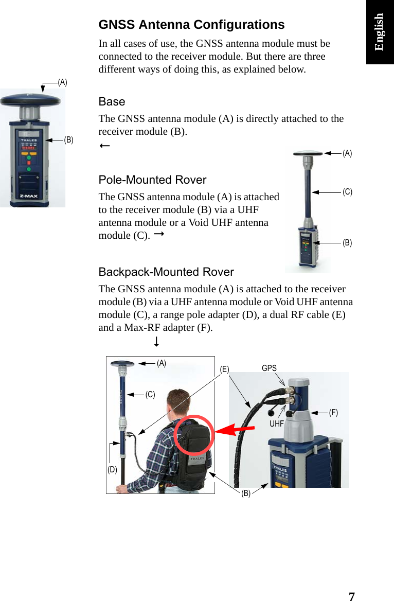 7EnglishGNSS Antenna ConfigurationsIn all cases of use, the GNSS antenna module must be connected to the receiver module. But there are three different ways of doing this, as explained below.BaseThe GNSS antenna module (A) is directly attached to the receiver module (B).Pole-Mounted RoverThe GNSS antenna module (A) is attached to the receiver module (B) via a UHF antenna module or a Void UHF antenna module (C). Backpack-Mounted RoverThe GNSS antenna module (A) is attached to the receiver module (B) via a UHF antenna module or Void UHF antenna module (C), a range pole adapter (D), a dual RF cable (E) and a Max-RF adapter (F).(A)(B)(C)(A)(B)(D)(C)(F)(E)(A)(B)GPSUHF