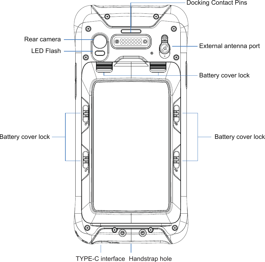 TYPE-C interface Handstrap holeRear cameraLED FlashDocking Contact Pins Battery cover lockBattery cover lockBattery cover lockExternal antenna port