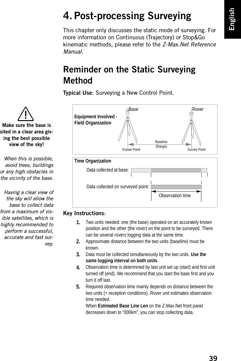 39English4. Post-processing SurveyingThis chapter only discusses the static mode of surveying. For more information on Continuous (Trajectory) or Stop&amp;Go kinematic methods, please refer to the Z-Max.Net Reference Manual.Reminder on the Static Surveying MethodTypical Use: Surveying a New Control Point.Key Instructions: 1. Two units needed: one (the base) operated on an accurately known position and the other (the rover) on the point to be surveyed. There can be several rovers logging data at the same time.2. Approximate distance between the two units (baseline) must be known.3. Data must be collected simultaneously by the two units. Use the same logging interval on both units.4. Observation time is determined by last unit set up (start) and first unit turned off (end). We recommend that you start the base first and you turn it off last.5. Required observation time mainly depends on distance between the two units (+ reception conditions). Rover unit estimates observation time needed.When Estimated Base Line Len on the Z-Max.Net front panel decreases down to “000km”, you can stop collecting data.Make sure the base is sited in a clear area giv-ing the best possible view of the sky!When this is possible,avoid trees, buildingsor any high obstacles inthe vicinity of the base.Having a clear view ofthe sky will allow thebase to collect datafrom a maximum of vis-ible satellites, which ishighly recommended toperform a successful,accurate and fast sur-vey.Data collected on surveyed point:BaseBaseline(Range)Observation timeData collected at base:Time OrganizationEquipment Involved -Field OrganizationKnown Point Survey PointRover