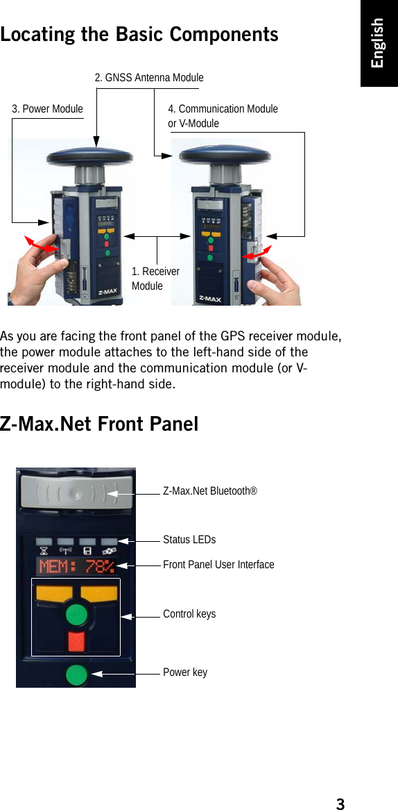 3EnglishLocating the Basic ComponentsAs you are facing the front panel of the GPS receiver module, the power module attaches to the left-hand side of the receiver module and the communication module (or V-module) to the right-hand side.Z-Max.Net Front Panel2. GNSS Antenna Module3. Power Module 4. Communication Moduleor V-Module1. Receiver ModuleStatus LEDsFront Panel User InterfacePower keyControl keysZ-Max.Net Bluetooth®