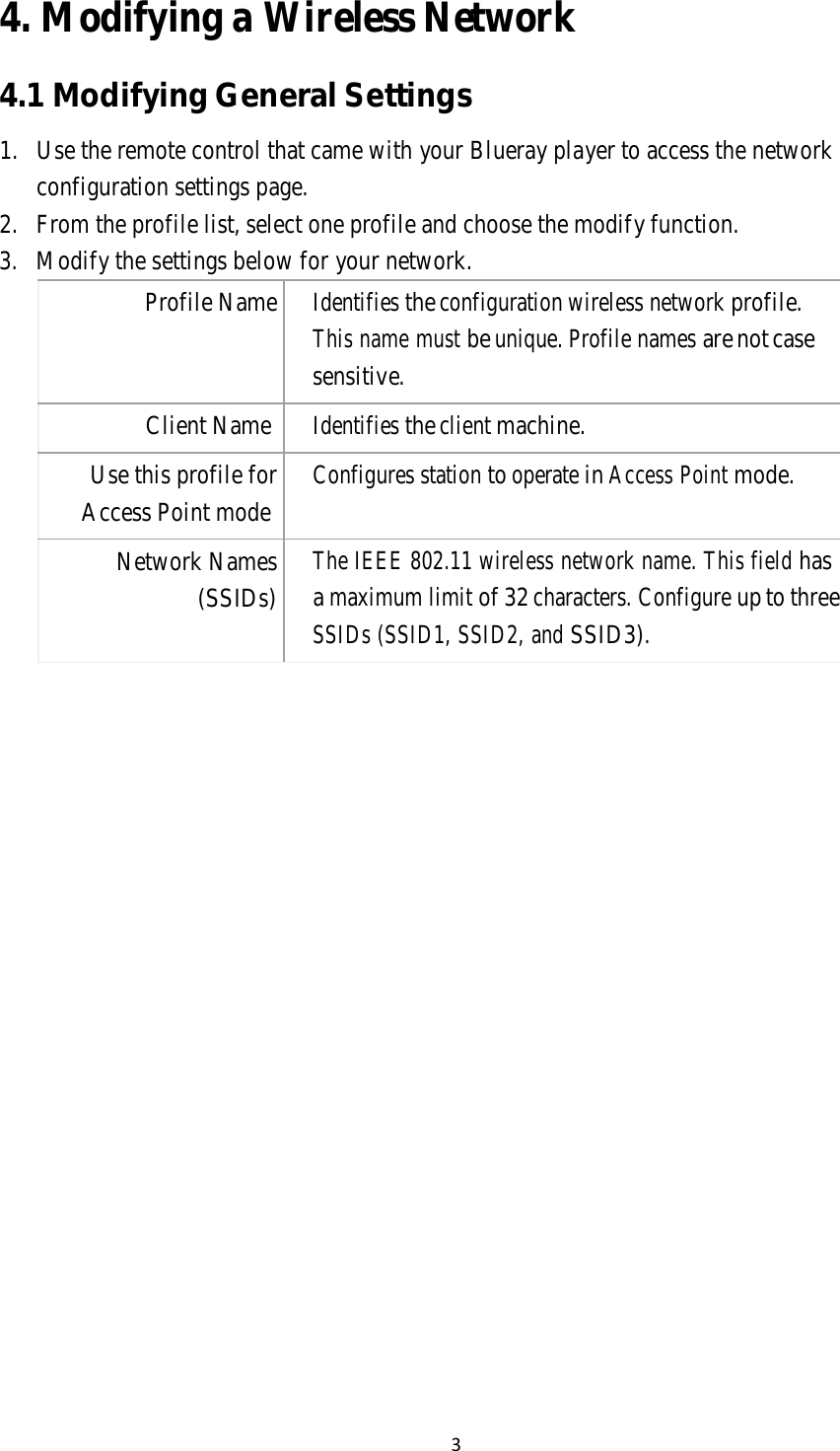 3  4. Modifying a Wireless Network   4.1 Modifying General Settings  1.   Use the remote control that came with your Blueray player to access the network configuration settings page. 2.   From the profile list, select one profile and choose the modify function. 3.   Modify the settings below for your network.  Profile Name Identifies the configuration wireless network profile. This name must be unique. Profile names are not case sensitive. Client Name Identifies the client machine. Use this profile for Access Point mode Configures station to operate in Access Point mode. Network Names (SSIDs) The IEEE 802.11 wireless network name. This field has a maximum limit of 32 characters. Configure up to three SSIDs (SSID1, SSID2, and SSID3). 