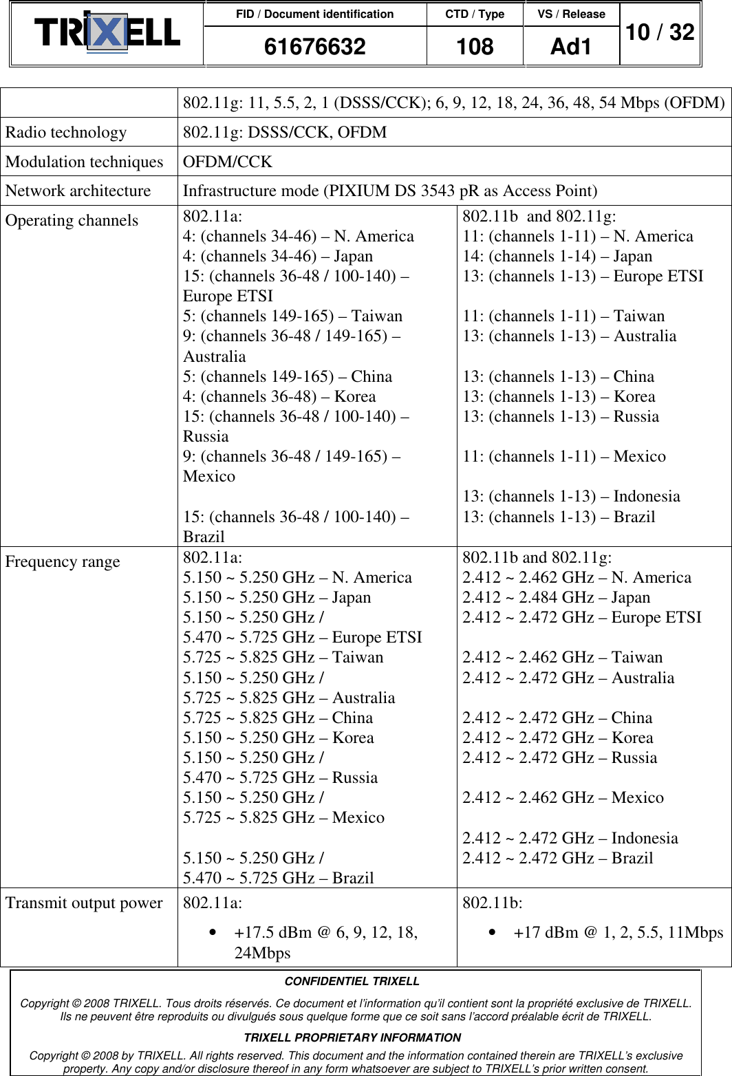 FID / Document identification CTD / Type VS / Release  61676632  108  Ad1  10 / 32  CONFIDENTIEL TRIXELL Copyright © 2008 TRIXELL. Tous droits réservés. Ce document et l’information qu’il contient sont la propriété exclusive de TRIXELL. Ils ne peuvent être reproduits ou divulgués sous quelque forme que ce soit sans l’accord préalable écrit de TRIXELL. TRIXELL PROPRIETARY INFORMATION Copyright © 2008 by TRIXELL. All rights reserved. This document and the information contained therein are TRIXELL’s exclusive property. Any copy and/or disclosure thereof in any form whatsoever are subject to TRIXELL’s prior written consent.  802.11g: 11, 5.5, 2, 1 (DSSS/CCK); 6, 9, 12, 18, 24, 36, 48, 54 Mbps (OFDM) Radio technology  802.11g: DSSS/CCK, OFDM Modulation techniques  OFDM/CCK Network architecture  Infrastructure mode (PIXIUM DS 3543 pR as Access Point) Operating channels  802.11a: 4: (channels 34-46) – N. America 4: (channels 34-46) – Japan 15: (channels 36-48 / 100-140) – Europe ETSI 5: (channels 149-165) – Taiwan 9: (channels 36-48 / 149-165) – Australia 5: (channels 149-165) – China 4: (channels 36-48) – Korea 15: (channels 36-48 / 100-140) – Russia 9: (channels 36-48 / 149-165) – Mexico  15: (channels 36-48 / 100-140) – Brazil 802.11b  and 802.11g: 11: (channels 1-11) – N. America 14: (channels 1-14) – Japan 13: (channels 1-13) – Europe ETSI  11: (channels 1-11) – Taiwan 13: (channels 1-13) – Australia  13: (channels 1-13) – China 13: (channels 1-13) – Korea 13: (channels 1-13) – Russia  11: (channels 1-11) – Mexico  13: (channels 1-13) – Indonesia 13: (channels 1-13) – Brazil Frequency range  802.11a: 5.150 ~ 5.250 GHz – N. America 5.150 ~ 5.250 GHz – Japan 5.150 ~ 5.250 GHz / 5.470 ~ 5.725 GHz – Europe ETSI 5.725 ~ 5.825 GHz – Taiwan 5.150 ~ 5.250 GHz / 5.725 ~ 5.825 GHz – Australia 5.725 ~ 5.825 GHz – China 5.150 ~ 5.250 GHz – Korea 5.150 ~ 5.250 GHz / 5.470 ~ 5.725 GHz – Russia 5.150 ~ 5.250 GHz / 5.725 ~ 5.825 GHz – Mexico  5.150 ~ 5.250 GHz / 5.470 ~ 5.725 GHz – Brazil 802.11b and 802.11g: 2.412 ~ 2.462 GHz – N. America 2.412 ~ 2.484 GHz – Japan 2.412 ~ 2.472 GHz – Europe ETSI  2.412 ~ 2.462 GHz – Taiwan 2.412 ~ 2.472 GHz – Australia  2.412 ~ 2.472 GHz – China 2.412 ~ 2.472 GHz – Korea 2.412 ~ 2.472 GHz – Russia  2.412 ~ 2.462 GHz – Mexico  2.412 ~ 2.472 GHz – Indonesia 2.412 ~ 2.472 GHz – Brazil  Transmit output power  802.11a: •  +17.5 dBm @ 6, 9, 12, 18, 24Mbps 802.11b: •  +17 dBm @ 1, 2, 5.5, 11Mbps 