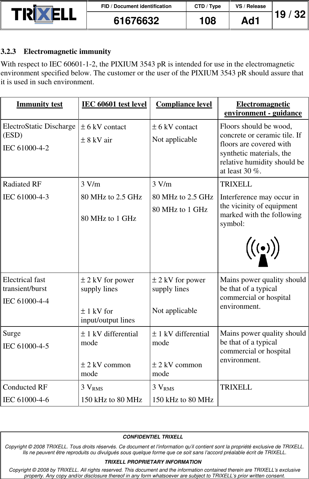 FID / Document identification CTD / Type VS / Release  61676632  108  Ad1  19 / 32  CONFIDENTIEL TRIXELL Copyright © 2008 TRIXELL. Tous droits réservés. Ce document et l’information qu’il contient sont la propriété exclusive de TRIXELL. Ils ne peuvent être reproduits ou divulgués sous quelque forme que ce soit sans l’accord préalable écrit de TRIXELL. TRIXELL PROPRIETARY INFORMATION Copyright © 2008 by TRIXELL. All rights reserved. This document and the information contained therein are TRIXELL’s exclusive property. Any copy and/or disclosure thereof in any form whatsoever are subject to TRIXELL’s prior written consent.  3.2.3  Electromagnetic immunity With respect to IEC 60601-1-2, the PIXIUM 3543 pR is intended for use in the electromagnetic environment specified below. The customer or the user of the PIXIUM 3543 pR should assure that it is used in such environment.  Immunity test  IEC 60601 test level Compliance level  Electromagnetic environment - guidance ElectroStatic Discharge (ESD) IEC 61000-4-2 ± 6 kV contact ± 8 kV air ± 6 kV contact Not applicable Floors should be wood, concrete or ceramic tile. If floors are covered with synthetic materials, the relative humidity should be at least 30 %. Radiated RF IEC 61000-4-3 3 V/m 80 MHz to 2.5 GHz  80 MHz to 1 GHz 3 V/m 80 MHz to 2.5 GHz 80 MHz to 1 GHz TRIXELL Interference may occur in the vicinity of equipment marked with the following symbol:  Electrical fast transient/burst IEC 61000-4-4 ± 2 kV for power supply lines  ± 1 kV for input/output lines ± 2 kV for power supply lines  Not applicable Mains power quality should be that of a typical commercial or hospital environment. Surge IEC 61000-4-5 ± 1 kV differential mode  ± 2 kV common mode ± 1 kV differential mode  ± 2 kV common mode Mains power quality should be that of a typical commercial or hospital environment. Conducted RF IEC 61000-4-6 3 VRMS 150 kHz to 80 MHz 3 VRMS 150 kHz to 80 MHz TRIXELL 