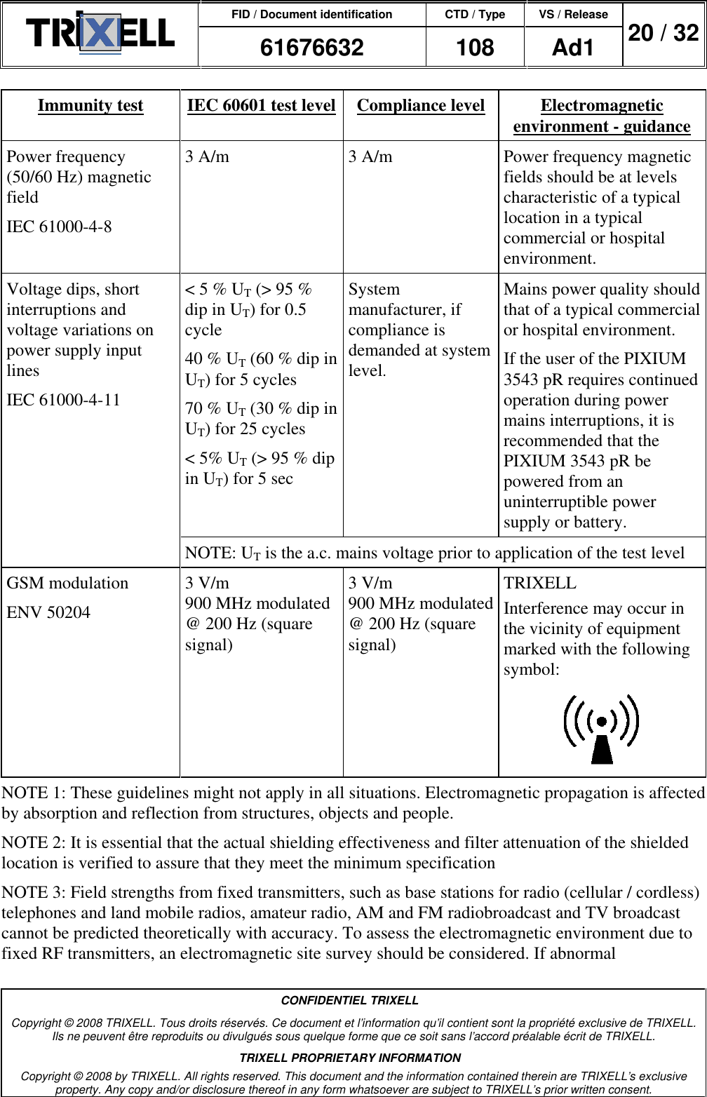 FID / Document identification CTD / Type VS / Release  61676632  108  Ad1  20 / 32  CONFIDENTIEL TRIXELL Copyright © 2008 TRIXELL. Tous droits réservés. Ce document et l’information qu’il contient sont la propriété exclusive de TRIXELL. Ils ne peuvent être reproduits ou divulgués sous quelque forme que ce soit sans l’accord préalable écrit de TRIXELL. TRIXELL PROPRIETARY INFORMATION Copyright © 2008 by TRIXELL. All rights reserved. This document and the information contained therein are TRIXELL’s exclusive property. Any copy and/or disclosure thereof in any form whatsoever are subject to TRIXELL’s prior written consent.  Immunity test  IEC 60601 test level Compliance level  Electromagnetic environment - guidance Power frequency (50/60 Hz) magnetic field IEC 61000-4-8 3 A/m  3 A/m  Power frequency magnetic fields should be at levels characteristic of a typical location in a typical commercial or hospital environment. Voltage dips, short interruptions and voltage variations on power supply input lines IEC 61000-4-11 &lt; 5 % UT (&gt; 95 % dip in UT) for 0.5 cycle 40 % UT (60 % dip in UT) for 5 cycles 70 % UT (30 % dip in UT) for 25 cycles &lt; 5% UT (&gt; 95 % dip in UT) for 5 sec  System manufacturer, if compliance is demanded at system level. Mains power quality should that of a typical commercial or hospital environment. If the user of the PIXIUM 3543 pR requires continued operation during power mains interruptions, it is recommended that the PIXIUM 3543 pR be powered from an uninterruptible power supply or battery.   NOTE: UT is the a.c. mains voltage prior to application of the test level GSM modulation ENV 50204 3 V/m 900 MHz modulated @ 200 Hz (square signal) 3 V/m 900 MHz modulated @ 200 Hz (square signal) TRIXELL Interference may occur in the vicinity of equipment marked with the following symbol:  NOTE 1: These guidelines might not apply in all situations. Electromagnetic propagation is affected by absorption and reflection from structures, objects and people. NOTE 2: It is essential that the actual shielding effectiveness and filter attenuation of the shielded location is verified to assure that they meet the minimum specification NOTE 3: Field strengths from fixed transmitters, such as base stations for radio (cellular / cordless) telephones and land mobile radios, amateur radio, AM and FM radiobroadcast and TV broadcast cannot be predicted theoretically with accuracy. To assess the electromagnetic environment due to fixed RF transmitters, an electromagnetic site survey should be considered. If abnormal 