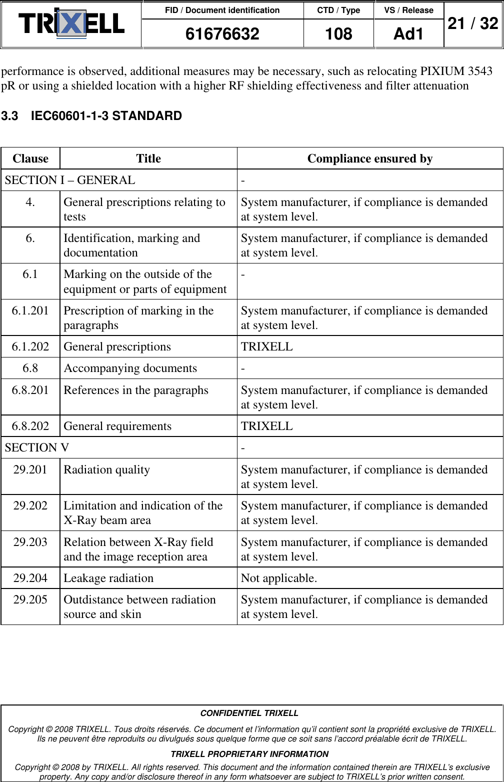 FID / Document identification CTD / Type VS / Release  61676632  108  Ad1  21 / 32  CONFIDENTIEL TRIXELL Copyright © 2008 TRIXELL. Tous droits réservés. Ce document et l’information qu’il contient sont la propriété exclusive de TRIXELL. Ils ne peuvent être reproduits ou divulgués sous quelque forme que ce soit sans l’accord préalable écrit de TRIXELL. TRIXELL PROPRIETARY INFORMATION Copyright © 2008 by TRIXELL. All rights reserved. This document and the information contained therein are TRIXELL’s exclusive property. Any copy and/or disclosure thereof in any form whatsoever are subject to TRIXELL’s prior written consent.  performance is observed, additional measures may be necessary, such as relocating PIXIUM 3543 pR or using a shielded location with a higher RF shielding effectiveness and filter attenuation 3.3  IEC60601-1-3 STANDARD  Clause  Title  Compliance ensured by SECTION I – GENERAL  - 4.  General prescriptions relating to tests  System manufacturer, if compliance is demanded at system level. 6.  Identification, marking and documentation  System manufacturer, if compliance is demanded at system level. 6.1  Marking on the outside of the equipment or parts of equipment  - 6.1.201  Prescription of marking in the paragraphs  System manufacturer, if compliance is demanded at system level. 6.1.202  General prescriptions  TRIXELL 6.8  Accompanying documents  - 6.8.201  References in the paragraphs  System manufacturer, if compliance is demanded at system level. 6.8.202  General requirements  TRIXELL SECTION V  - 29.201  Radiation quality  System manufacturer, if compliance is demanded at system level. 29.202  Limitation and indication of the X-Ray beam area  System manufacturer, if compliance is demanded at system level. 29.203  Relation between X-Ray field and the image reception area  System manufacturer, if compliance is demanded at system level. 29.204  Leakage radiation  Not applicable. 29.205  Outdistance between radiation source and skin  System manufacturer, if compliance is demanded at system level. 