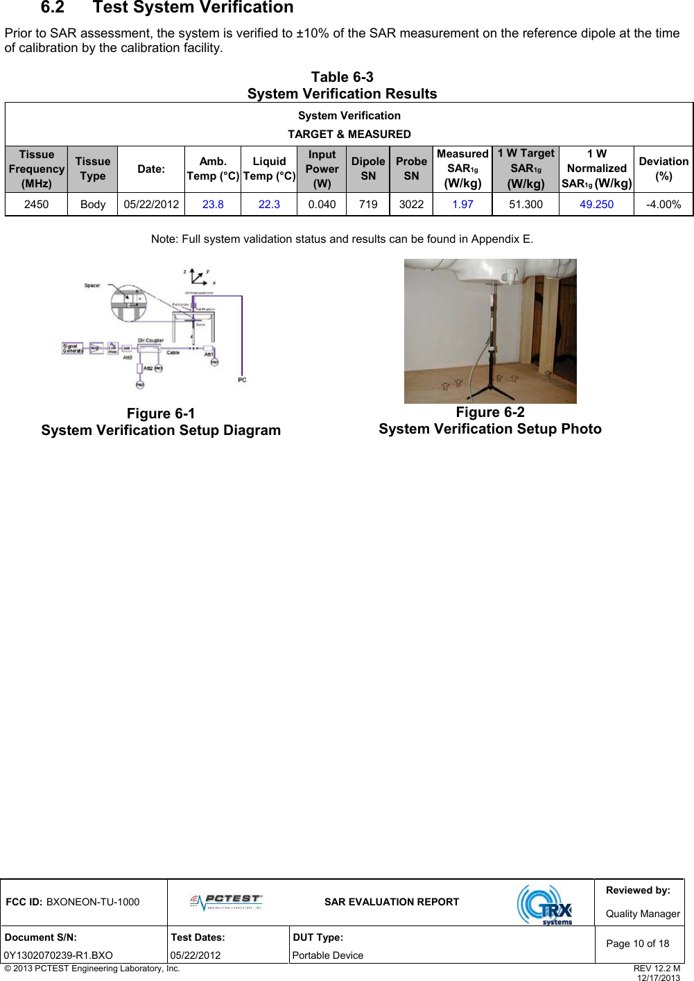 Reviewed by: FCC ID: BXONEON-TU-1000   SAR EVALUATION REPORT  Quality ManagerDocument S/N:  Test Dates:  DUT Type: 0Y1302070239-R1.BXO 05/22/2012  Portable Device Page 10 of 18 © 2013 PCTEST Engineering Laboratory, Inc.  REV 12.2 M  12/17/2013 6.2  Test System Verification Prior to SAR assessment, the system is verified to ±10% of the SAR measurement on the reference dipole at the time of calibration by the calibration facility.  Table 6-3  System Verification Results 2450 Body 05/22/2012 23.8 22.3 0.040 719 3022 1.97 51.300 49.250 -4.00%Input Power (W)Tissue Frequency (MHz)Measured SAR1g (W/kg)Tissue TypeSystem VerificationTARGET &amp; MEASURED Date: Amb. Temp (°C)Liquid Temp (°C)Deviation (%)1 W Target SAR1g (W/kg)1 W Normalized SAR1g (W/kg)Dipole SNProbe  SN Note: Full system validation status and results can be found in Appendix E.   Figure 6-1  System Verification Setup Diagram   Figure 6-2  System Verification Setup Photo  