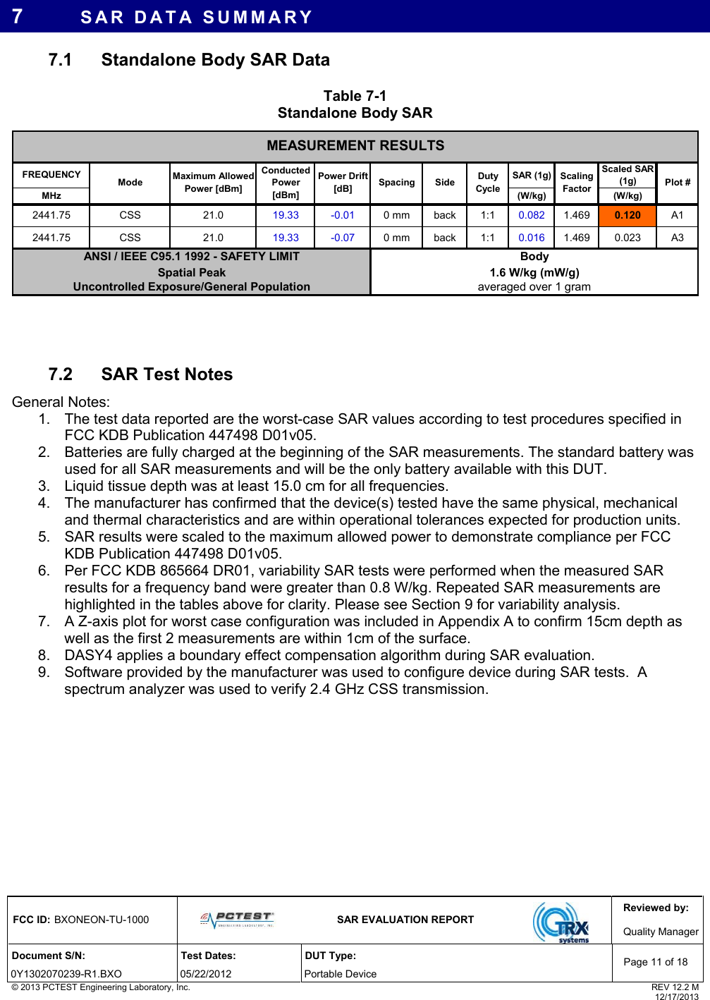 Reviewed by: FCC ID: BXONEON-TU-1000   SAR EVALUATION REPORT  Quality ManagerDocument S/N:  Test Dates:  DUT Type: 0Y1302070239-R1.BXO 05/22/2012  Portable Device Page 11 of 18 © 2013 PCTEST Engineering Laboratory, Inc.  REV 12.2 M  12/17/2013 7  SAR DATA SUMMARY 7.1  Standalone Body SAR Data Table 7-1 Standalone Body SAR SAR (1g) Scaled SAR (1g)MHz (W/kg) (W/kg)2441.75 CSS 21.0  19.33 -0.01 0 mm back 1:1 0.082 1.469 0.120 A12441.75 CSS 21.0  19.33 -0.07 0 mm back 1:1 0.016 1.469 0.023 A3averaged over 1 gramSpatial Peak Uncontrolled Exposure/General PopulationSide Duty CycleScaling Factor Plot #ANSI / IEEE C95.1 1992 - SAFETY LIMIT Body1.6 W/kg (mW/g)SpacingMEASUREMENT RESULTS FREQUENCY Mode Maximum Allowed Power [dBm]Conducted Power [dBm]Power Drift [dB]    7.2 SAR Test Notes General Notes:  1.  The test data reported are the worst-case SAR values according to test procedures specified in FCC KDB Publication 447498 D01v05. 2.  Batteries are fully charged at the beginning of the SAR measurements. The standard battery was used for all SAR measurements and will be the only battery available with this DUT. 3.  Liquid tissue depth was at least 15.0 cm for all frequencies.   4.  The manufacturer has confirmed that the device(s) tested have the same physical, mechanical and thermal characteristics and are within operational tolerances expected for production units.  5.  SAR results were scaled to the maximum allowed power to demonstrate compliance per FCC KDB Publication 447498 D01v05.  6.  Per FCC KDB 865664 DR01, variability SAR tests were performed when the measured SAR results for a frequency band were greater than 0.8 W/kg. Repeated SAR measurements are highlighted in the tables above for clarity. Please see Section 9 for variability analysis. 7.  A Z-axis plot for worst case configuration was included in Appendix A to confirm 15cm depth as well as the first 2 measurements are within 1cm of the surface. 8.  DASY4 applies a boundary effect compensation algorithm during SAR evaluation. 9.  Software provided by the manufacturer was used to configure device during SAR tests.  A spectrum analyzer was used to verify 2.4 GHz CSS transmission.       