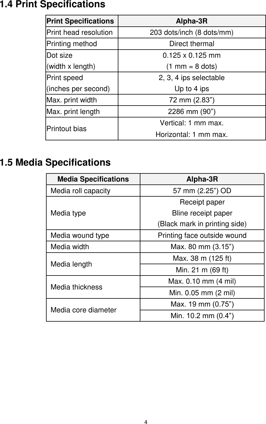 4 1.4 Print Specifications Print Specifications Alpha-3R Print head resolution 203 dots/inch (8 dots/mm) Printing method Direct thermal Dot size 0.125 x 0.125 mm (width x length) (1 mm = 8 dots) Print speed 2, 3, 4 ips selectable (inches per second) Up to 4 ips Max. print width 72 mm (2.83”) Max. print length 2286 mm (90”) Printout bias Vertical: 1 mm max. Horizontal: 1 mm max. 1.5 Media Specifications Media Specifications Alpha-3R Media roll capacity 57 mm (2.25”) OD Media type Receipt paper Bline receipt paper (Black mark in printing side) Media wound type Printing face outside wound Media width Max. 80 mm (3.15”) Media length Max. 38 m (125 ft) Min. 21 m (69 ft) Media thickness Max. 0.10 mm (4 mil) Min. 0.05 mm (2 mil) Media core diameter Max. 19 mm (0.75”) Min. 10.2 mm (0.4”)